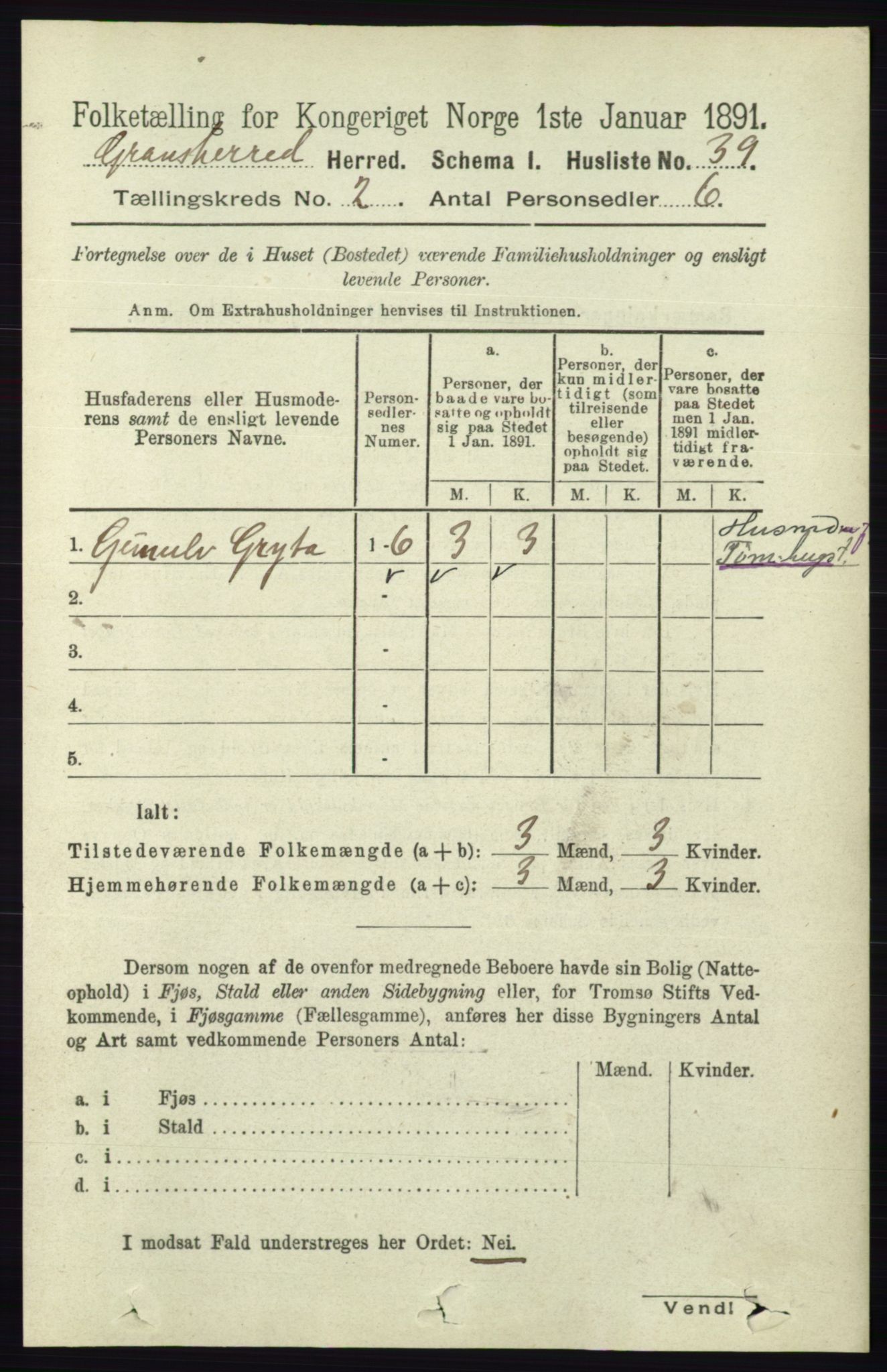 RA, 1891 census for 0824 Gransherad, 1891, p. 283