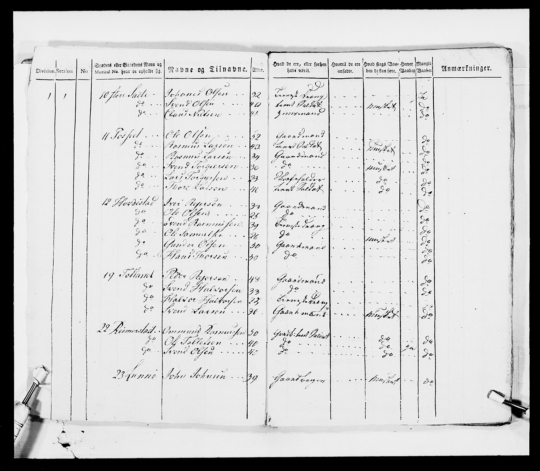 Generalitets- og kommissariatskollegiet, Det kongelige norske kommissariatskollegium, AV/RA-EA-5420/E/Eh/L0001a: Norske festninger, 1769-1809, p. 54