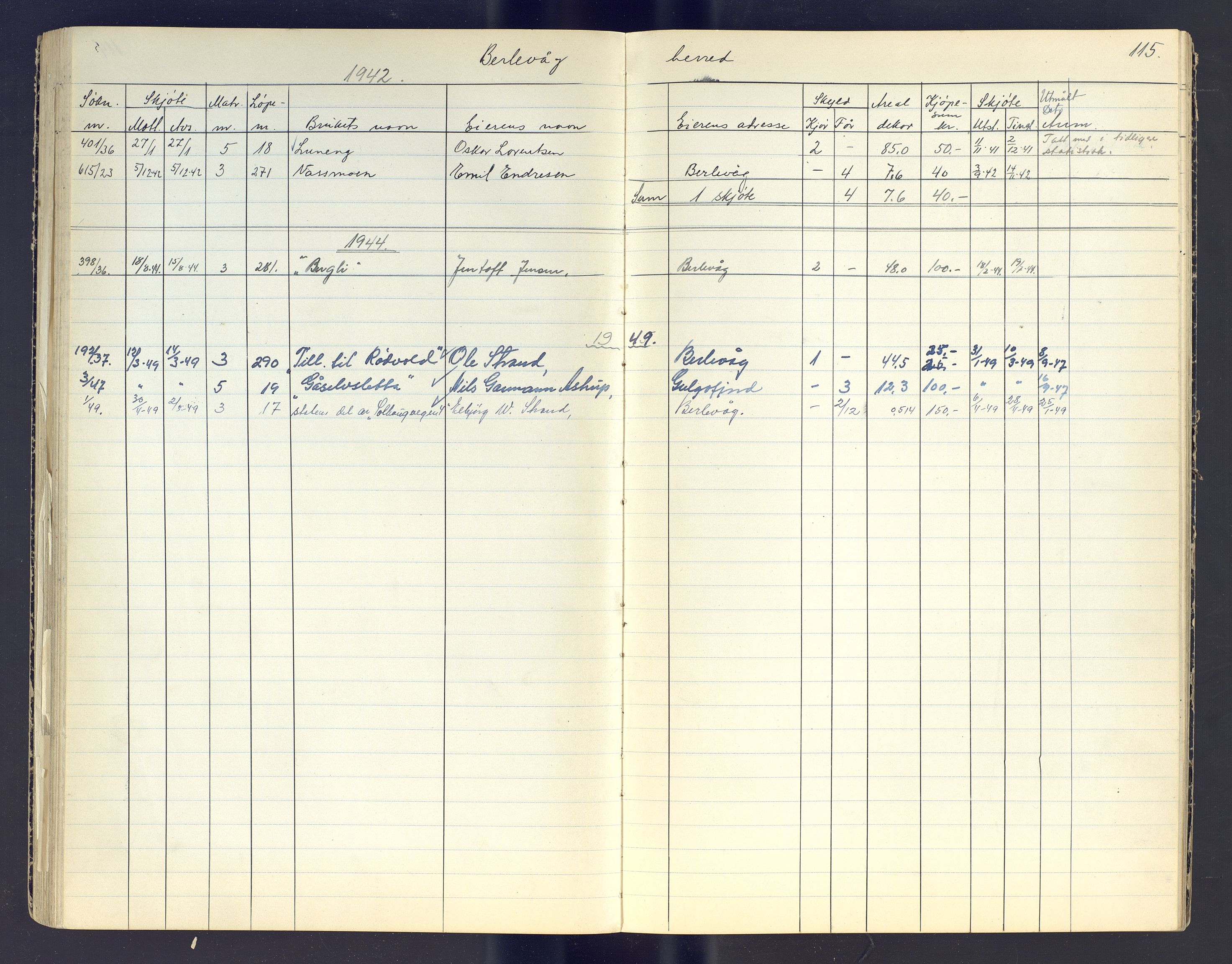 Finnmark jordsalgskommisjon/jordsalgskontor og Statskog SF Finnmark jordsalgskontor, AV/SATØ-S-1443/J/Jc/L0003: Skjøtebok, 1942-1949, p. 115