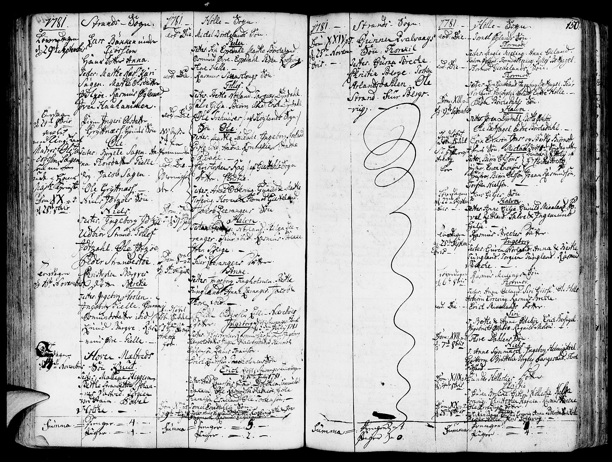 Strand sokneprestkontor, SAST/A-101828/H/Ha/Haa/L0003: Parish register (official) no. A 3, 1769-1816, p. 150