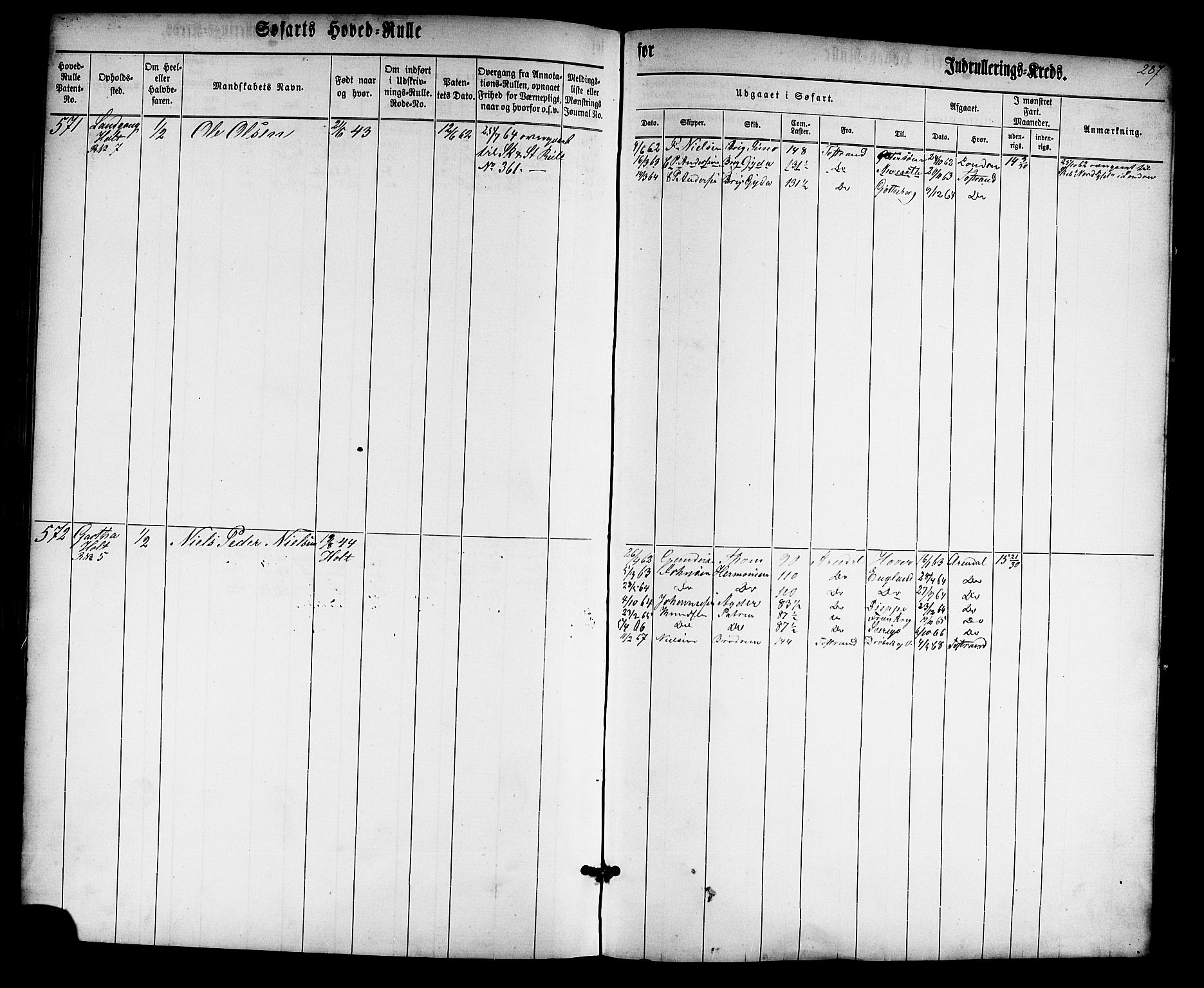 Tvedestrand mønstringskrets, SAK/2031-0011/F/Fb/L0012: Hovedrulle nr 1-574, U-28, 1860-1870, p. 295
