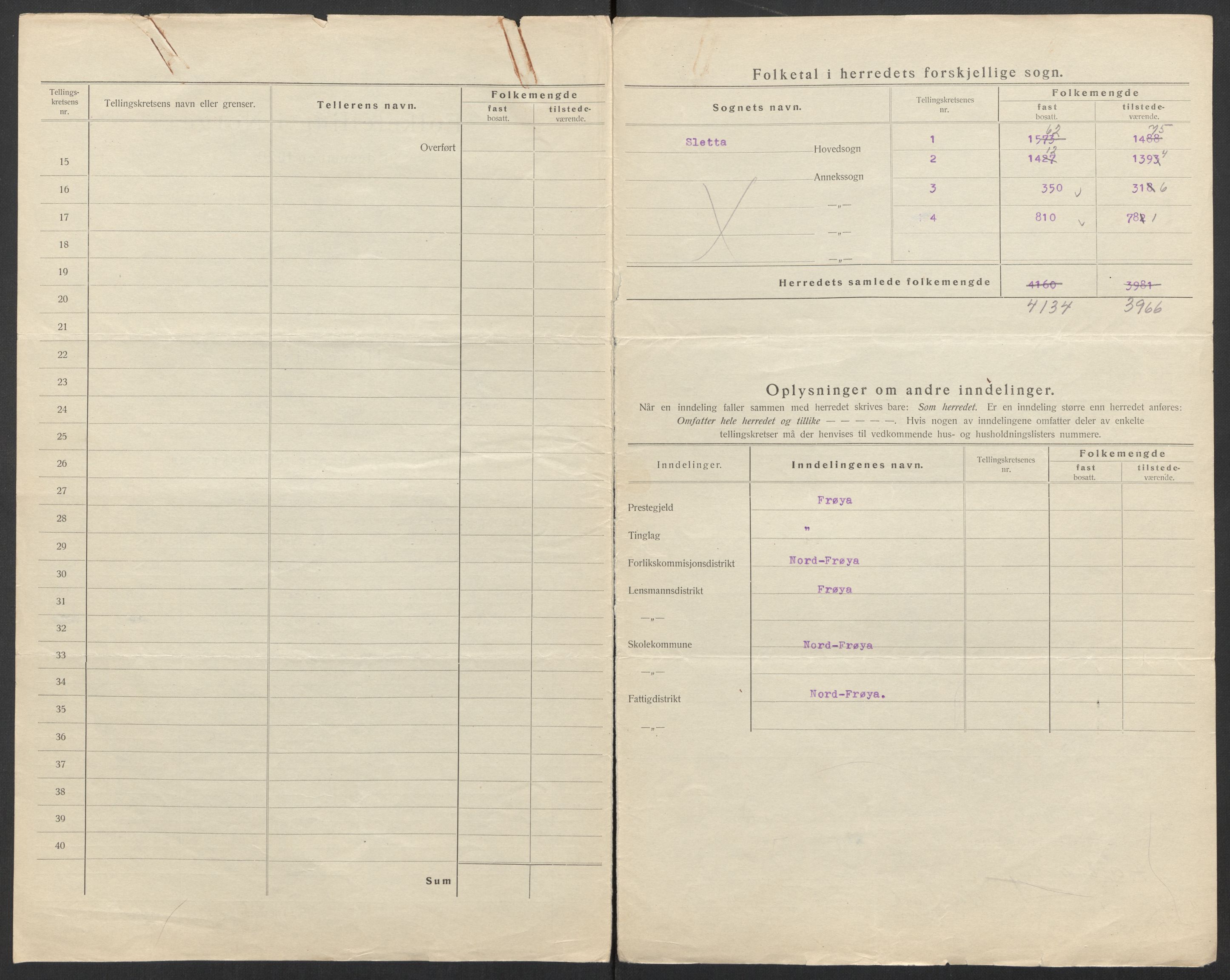 SAT, 1920 census for Nord-Frøya, 1920, p. 4