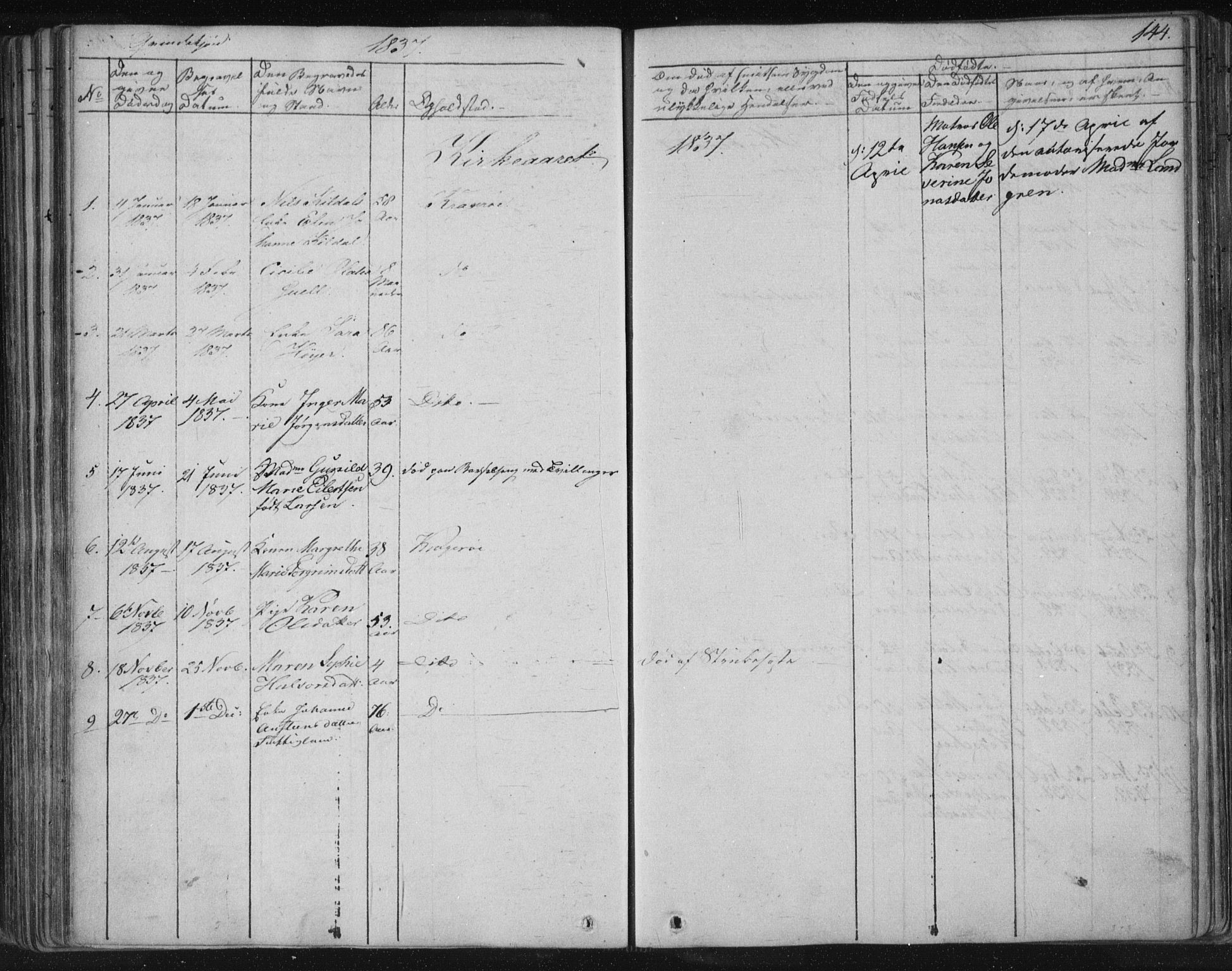 Kragerø kirkebøker, SAKO/A-278/F/Fa/L0005: Parish register (official) no. 5, 1832-1847, p. 144