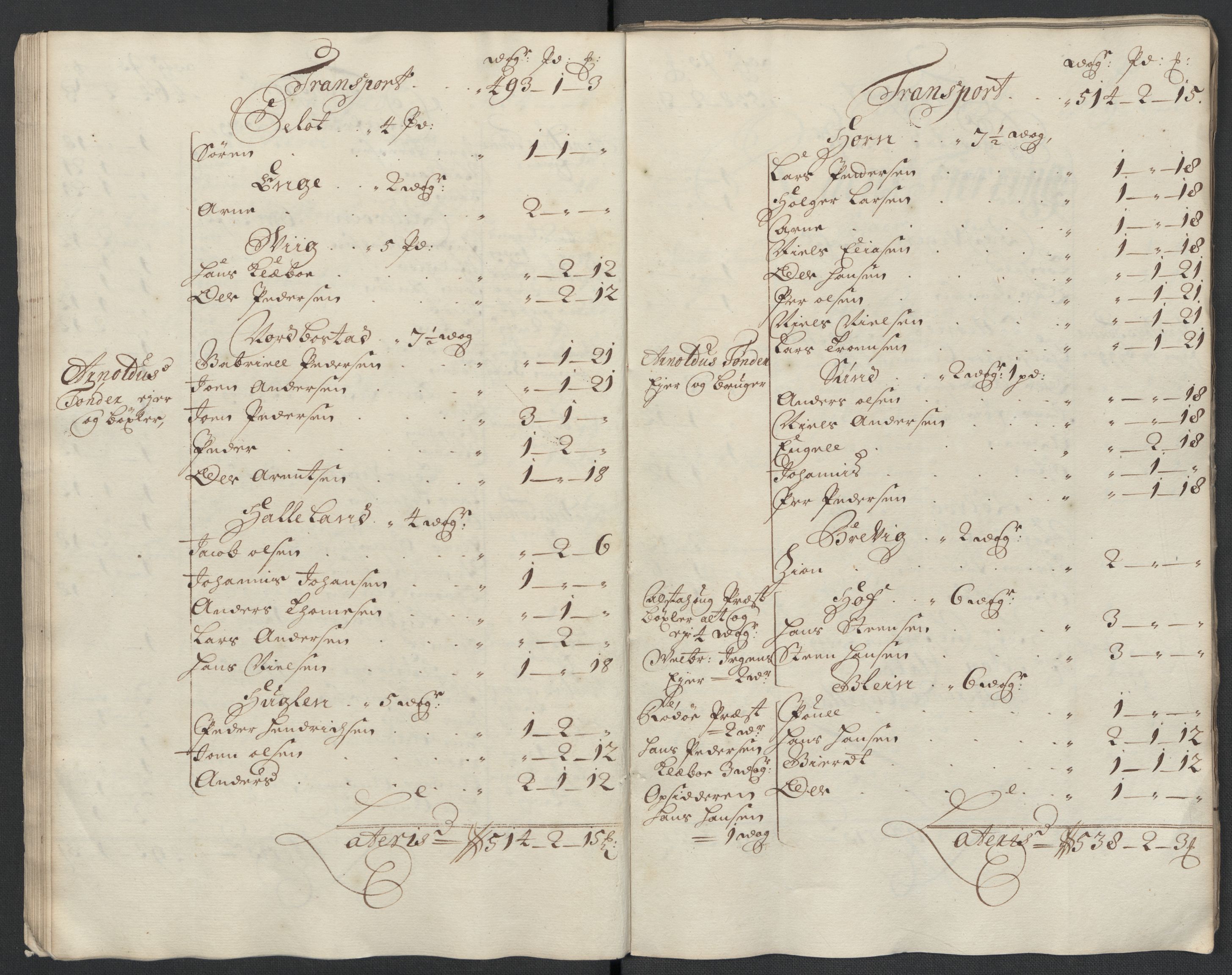 Rentekammeret inntil 1814, Reviderte regnskaper, Fogderegnskap, AV/RA-EA-4092/R65/L4510: Fogderegnskap Helgeland, 1708-1709, p. 41