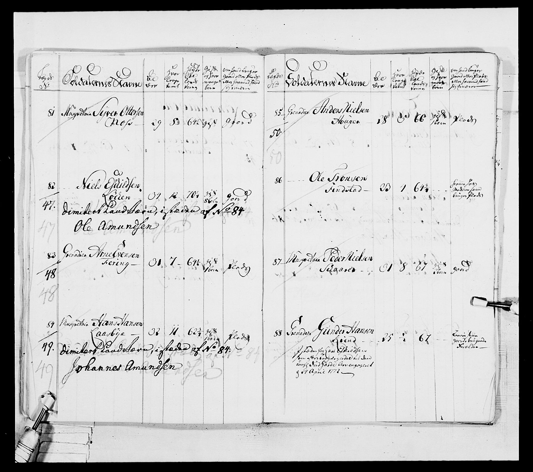 Generalitets- og kommissariatskollegiet, Det kongelige norske kommissariatskollegium, AV/RA-EA-5420/E/Eh/L0037: 1. Akershusiske nasjonale infanteriregiment, 1767-1773, p. 556