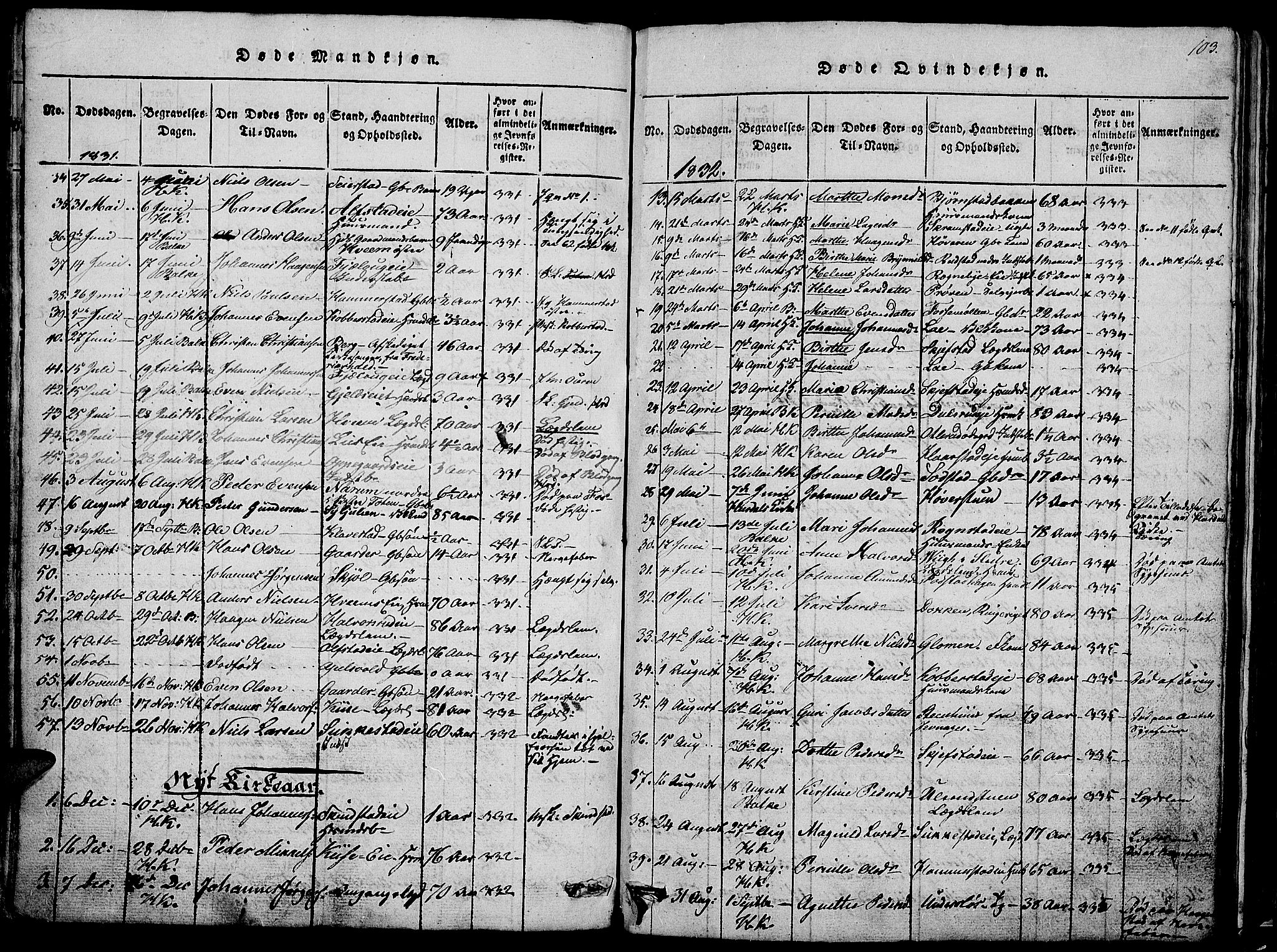 Østre Toten prestekontor, SAH/PREST-104/H/Ha/Hab/L0001: Parish register (copy) no. 1, 1827-1839, p. 103