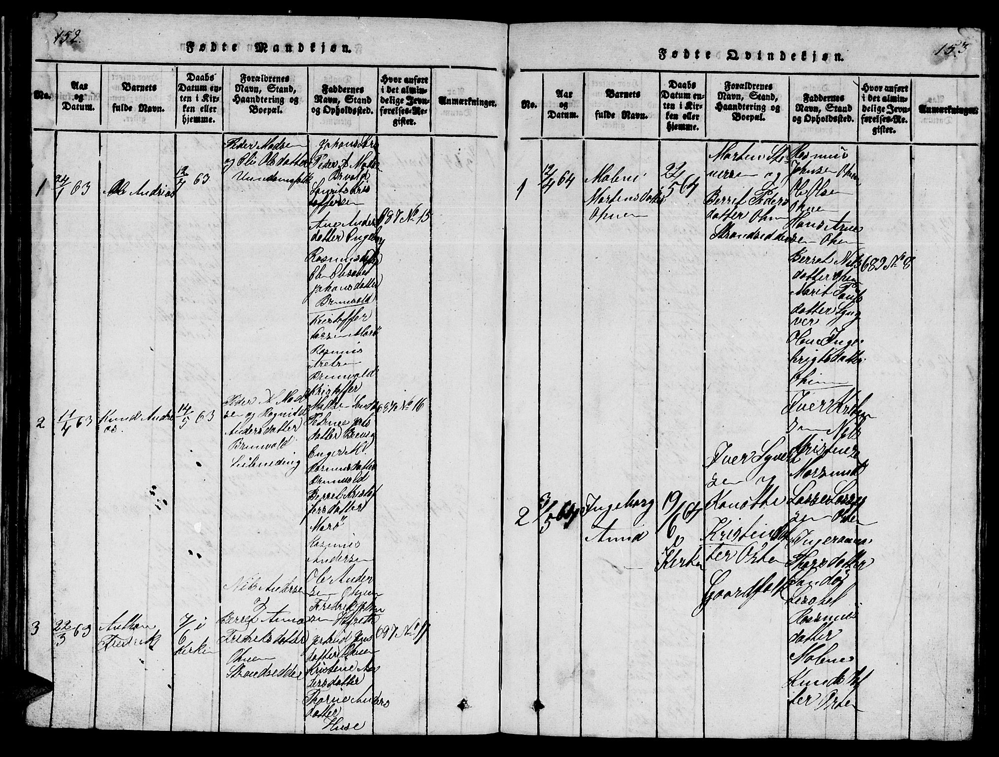 Ministerialprotokoller, klokkerbøker og fødselsregistre - Møre og Romsdal, AV/SAT-A-1454/561/L0731: Parish register (copy) no. 561C01, 1817-1867, p. 152-153