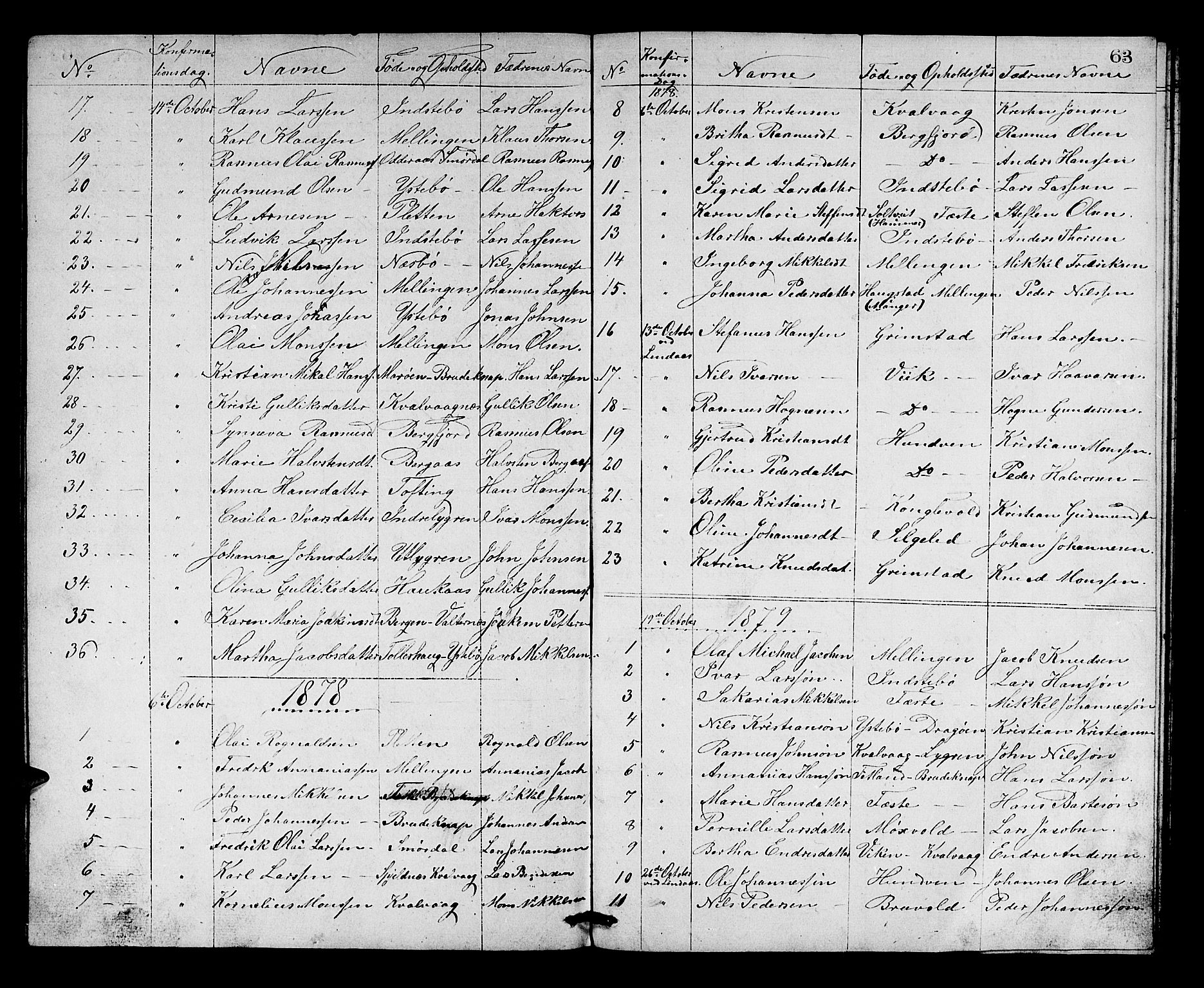 Alversund Sokneprestembete, SAB/A-73901/H/Ha/Hab: Parish register (copy) no. B 2, 1866-1880, p. 63