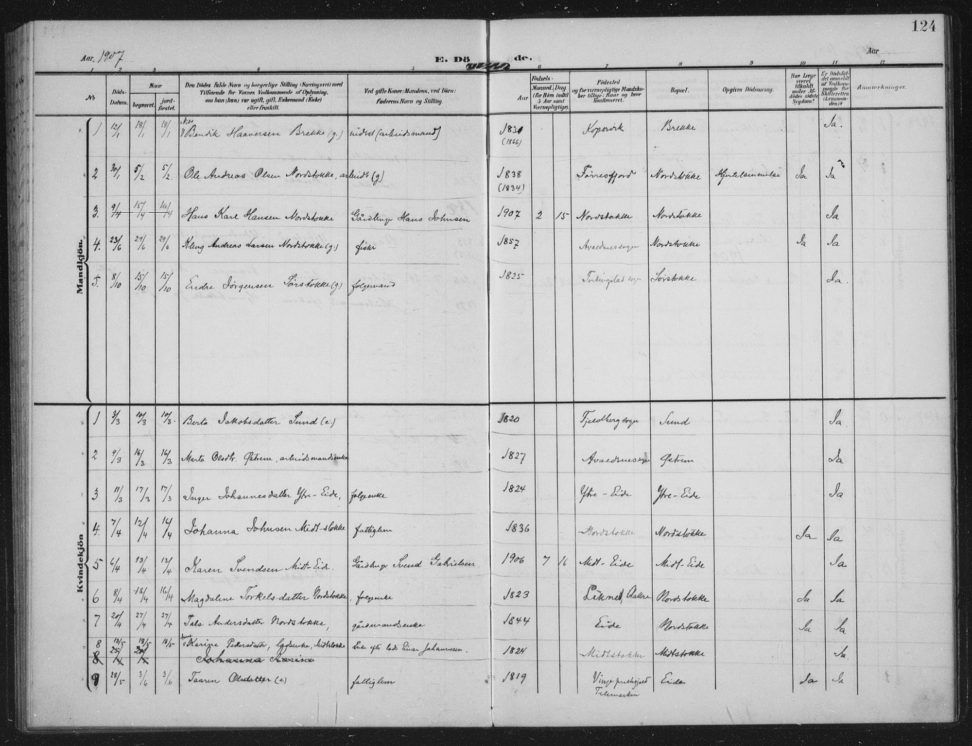 Kopervik sokneprestkontor, AV/SAST-A-101850/H/Ha/Haa/L0003: Parish register (official) no. A 3, 1906-1924, p. 124