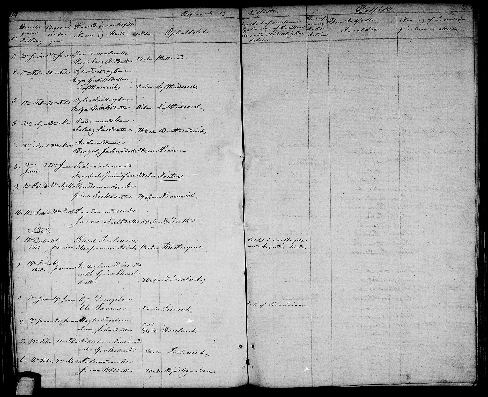 Rollag kirkebøker, SAKO/A-240/G/Gb/L0001: Parish register (copy) no. II 1, 1836-1877, p. 217