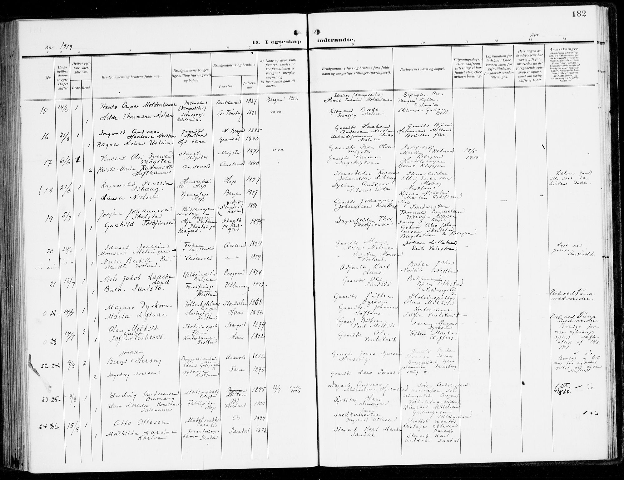 Fana Sokneprestembete, SAB/A-75101/H/Haa/Haai/L0004: Parish register (official) no. I 4, 1912-1933, p. 182