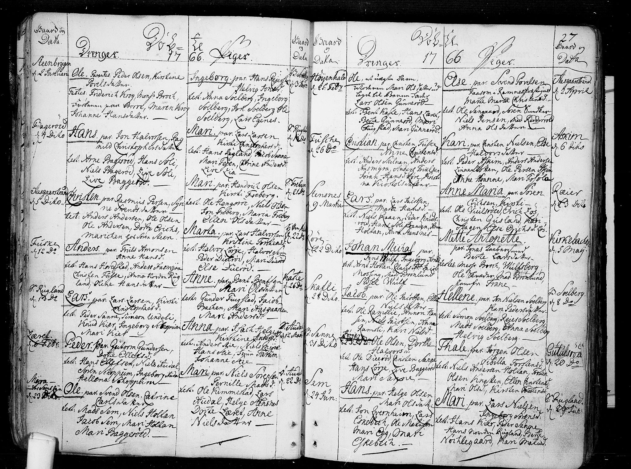 Borre kirkebøker, AV/SAKO-A-338/F/Fa/L0002: Parish register (official) no. I 2, 1752-1806, p. 27