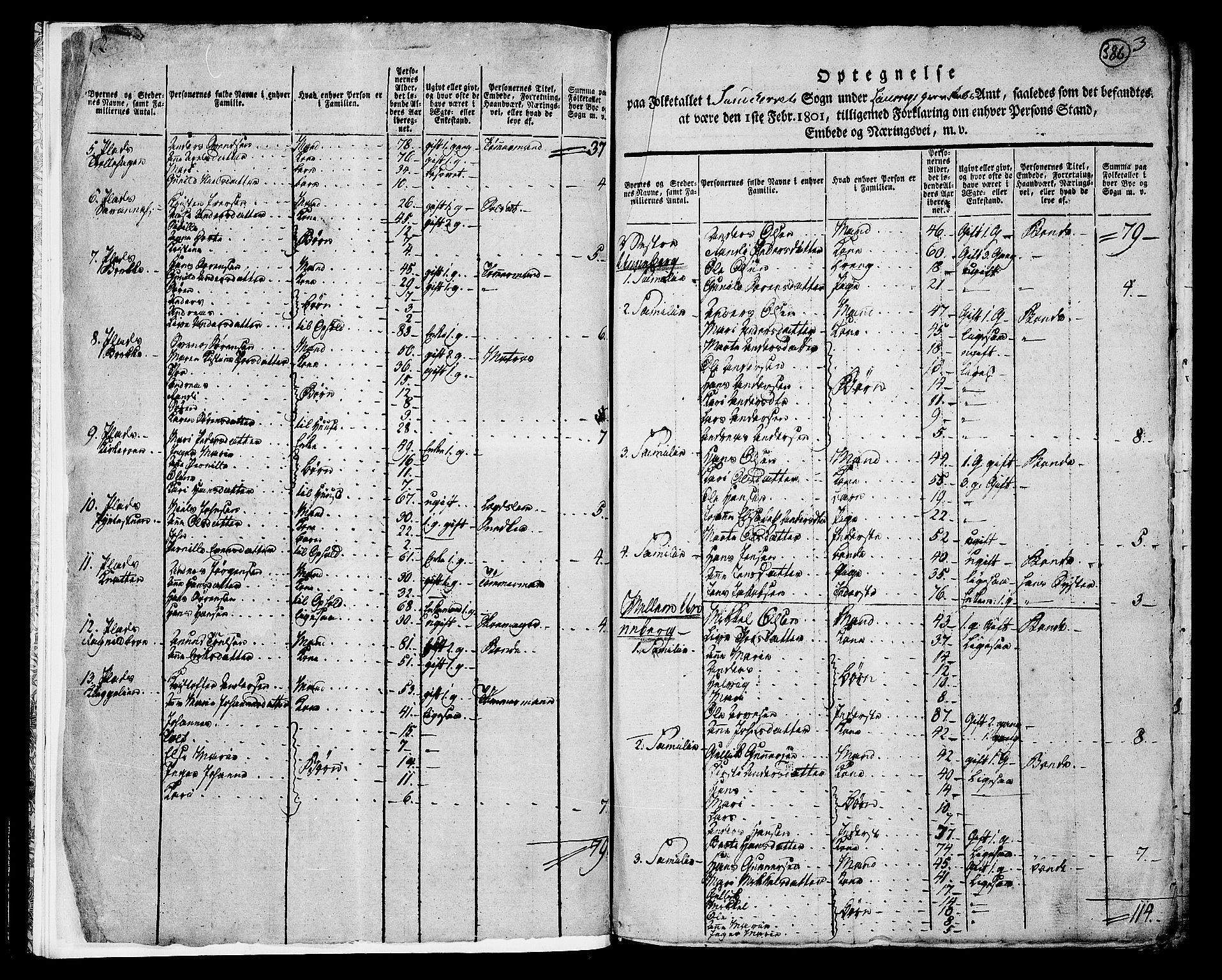 RA, 1801 census for 0724P Sandeherred, 1801, p. 385b-386a