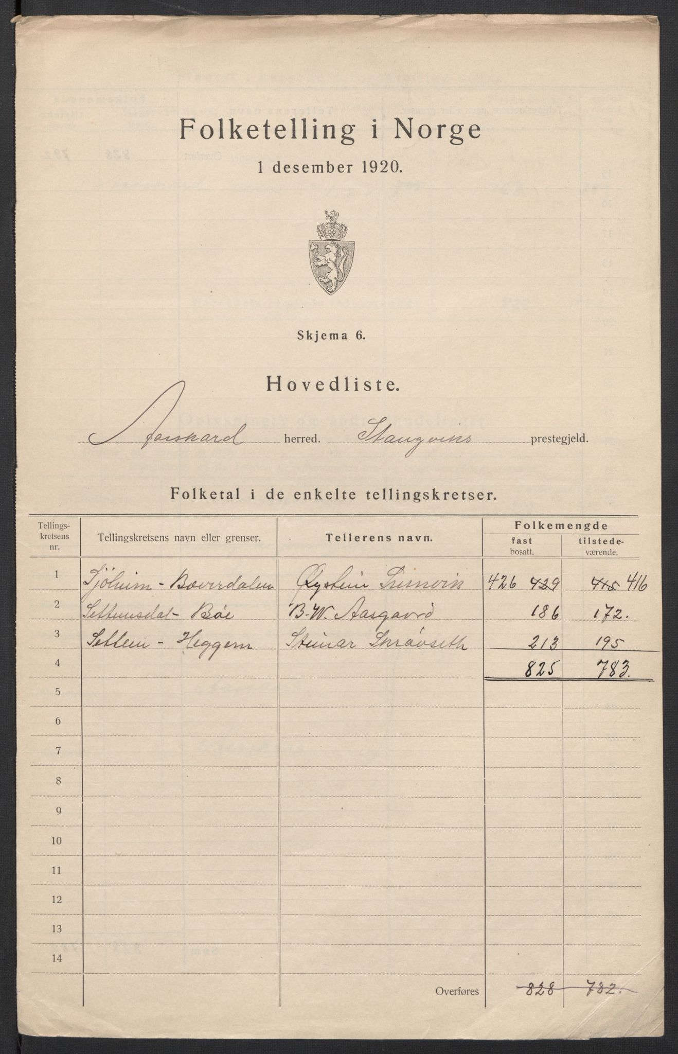 SAT, 1920 census for Åsskard, 1920, p. 5