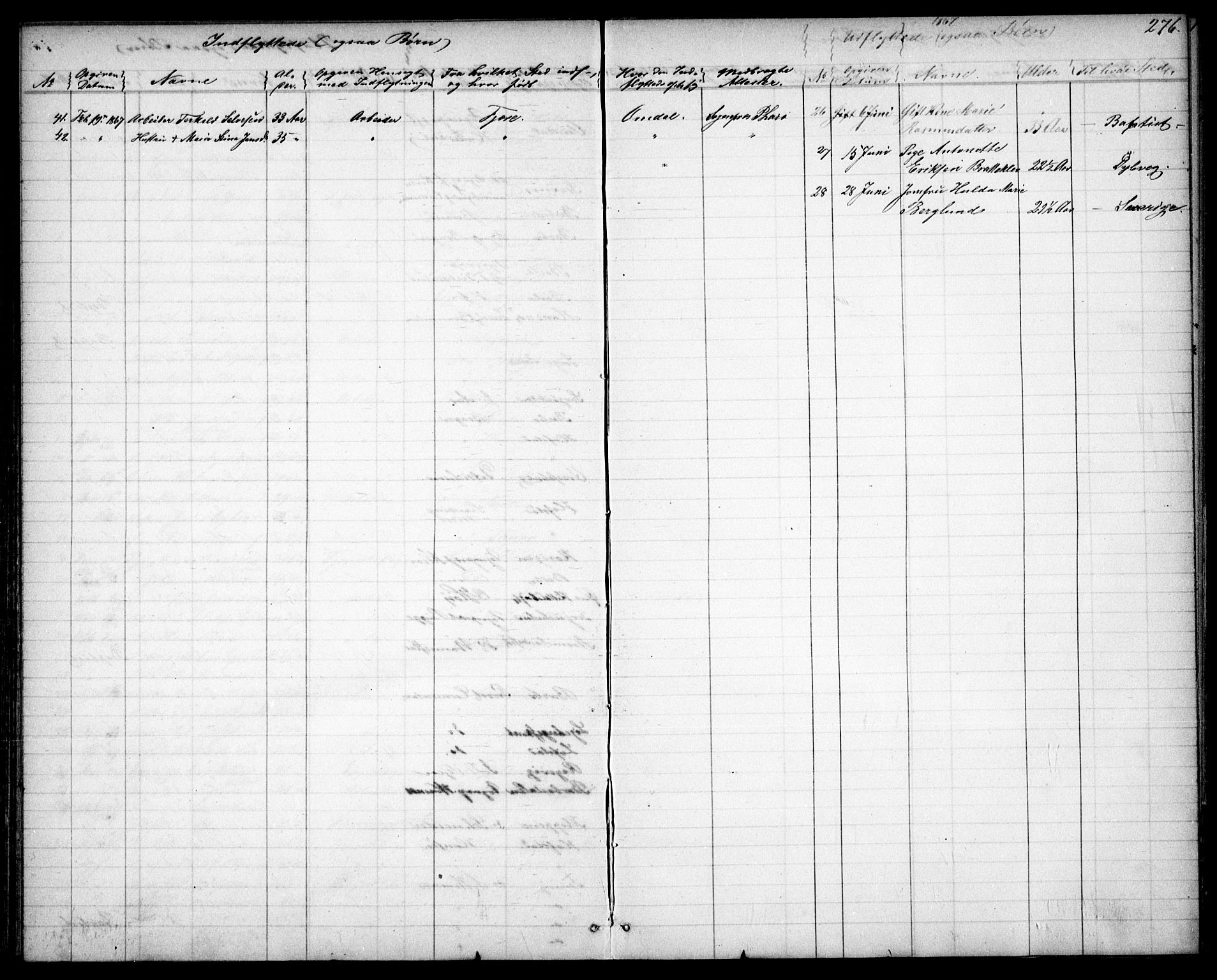 Tromøy sokneprestkontor, AV/SAK-1111-0041/F/Fb/L0003: Parish register (copy) no. B 3, 1859-1868, p. 276