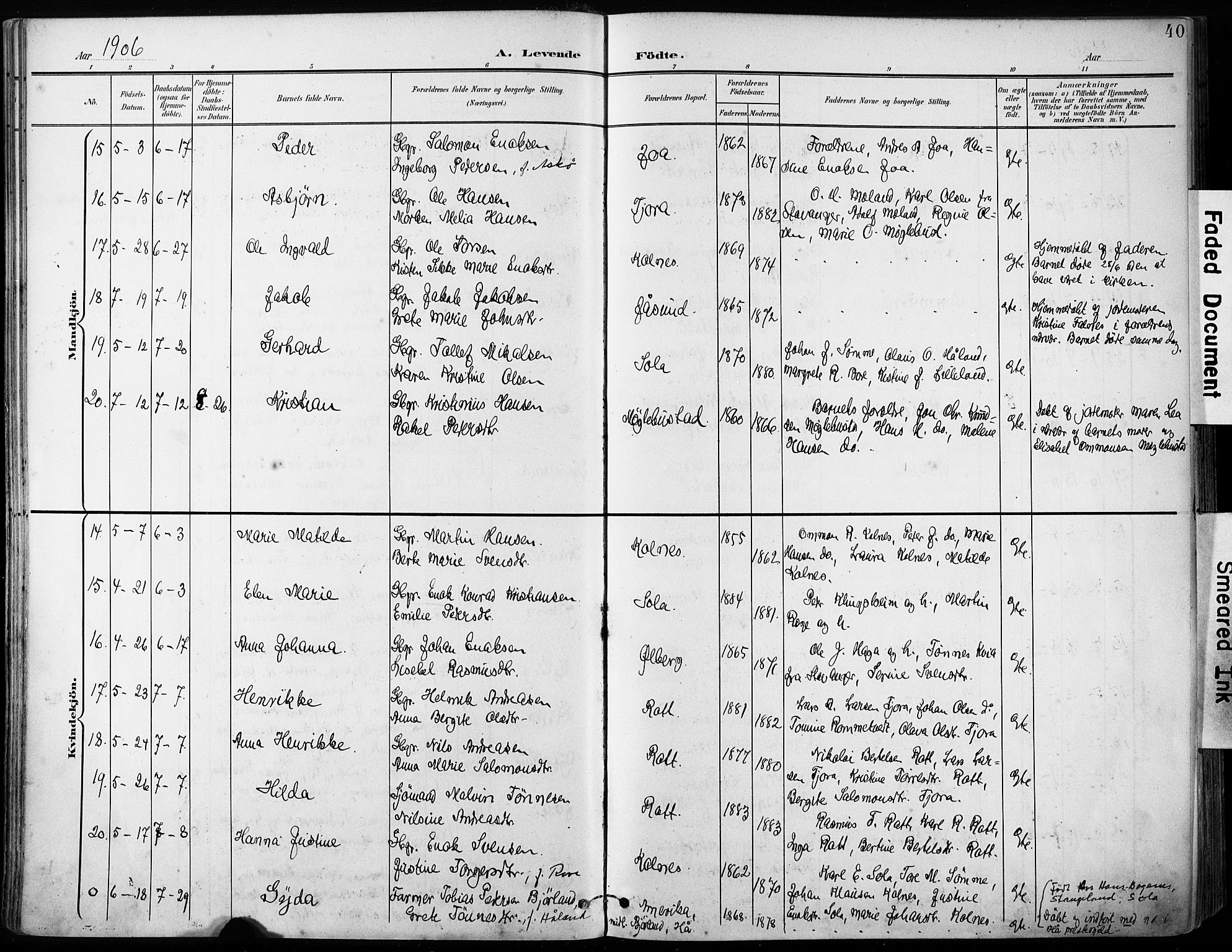 Håland sokneprestkontor, AV/SAST-A-101802/001/30BA/L0013: Parish register (official) no. A 12, 1901-1913, p. 40