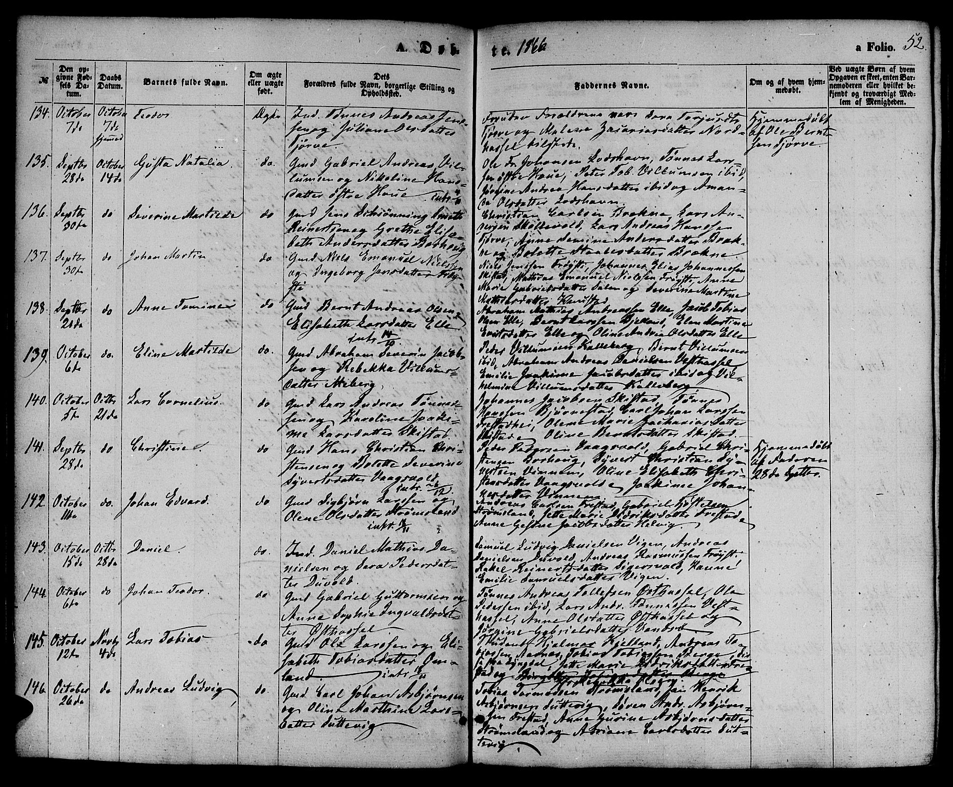 Lista sokneprestkontor, AV/SAK-1111-0027/F/Fb/L0003: Parish register (copy) no. B 3, 1862-1877, p. 52