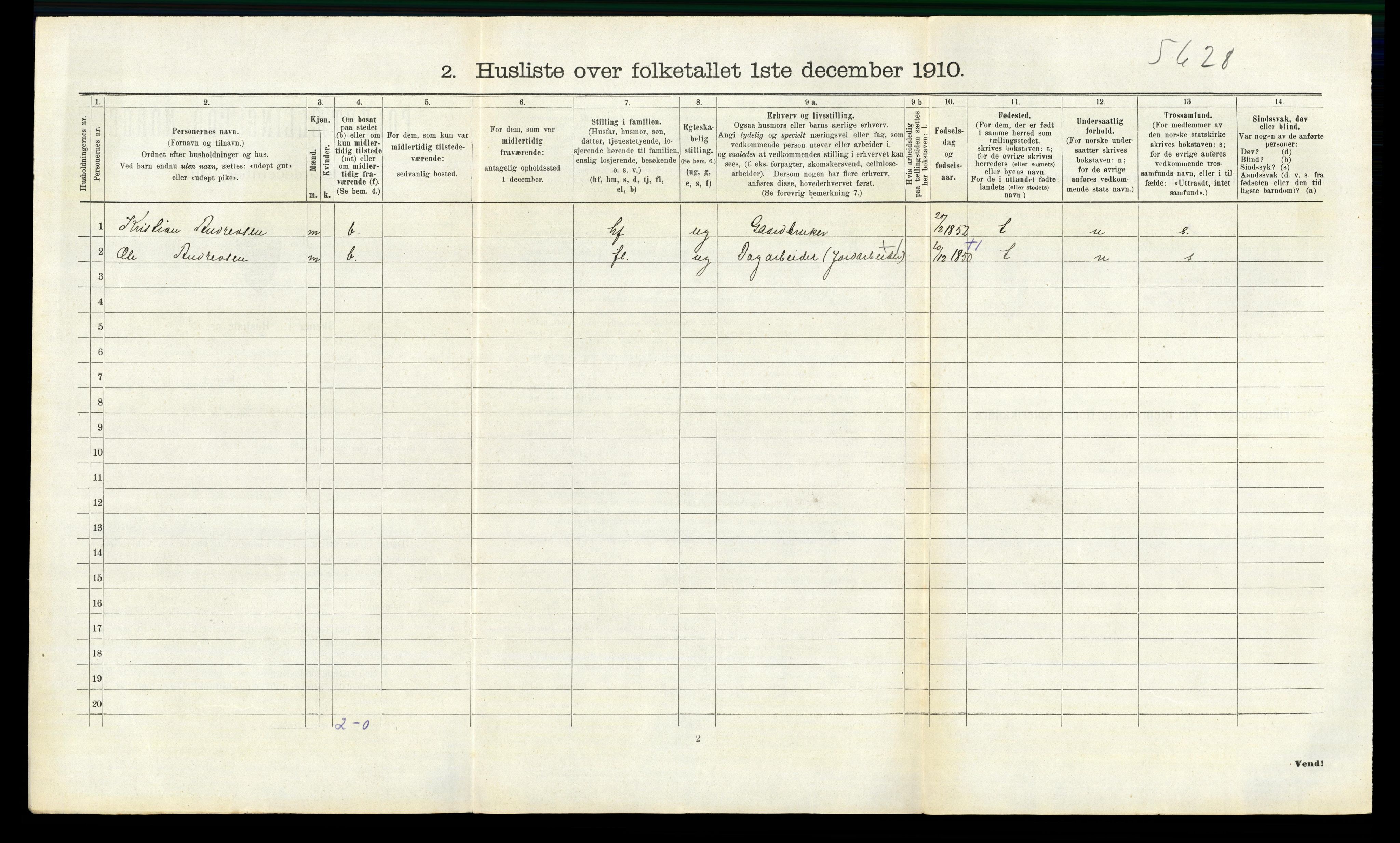 RA, 1910 census for Våler, 1910, p. 621