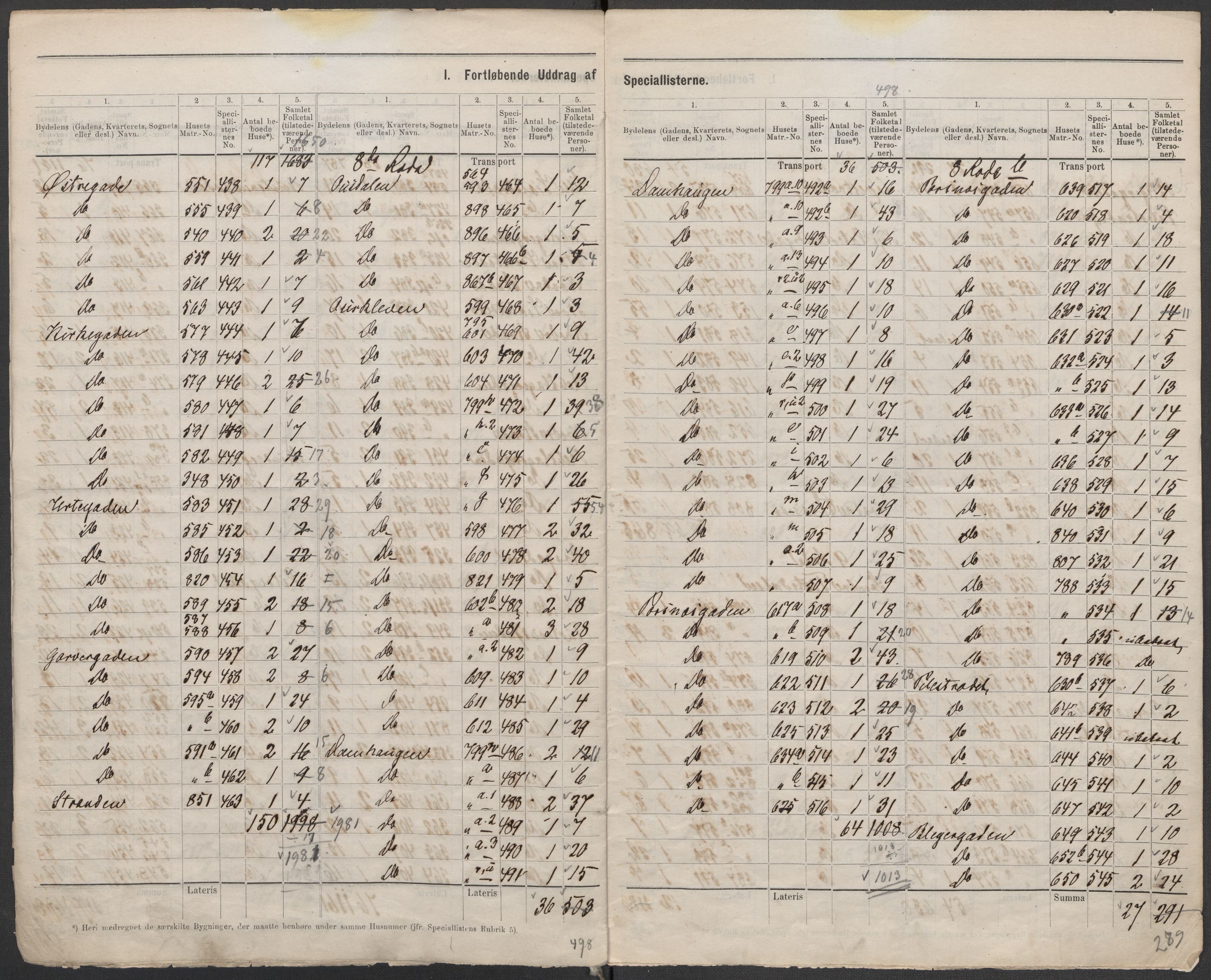 RA, 1875 census for 0101P Fredrikshald, 1875, p. 6