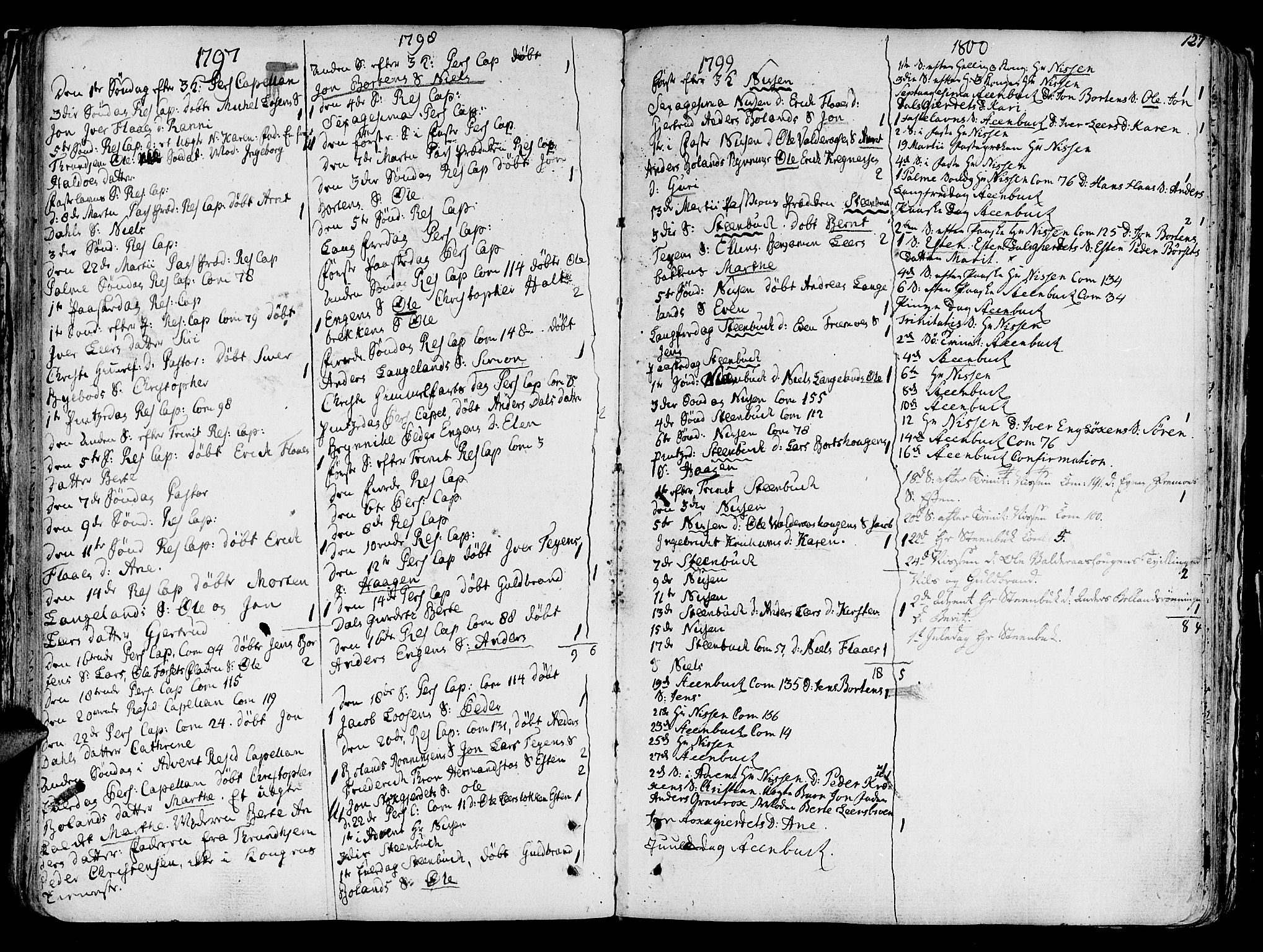 Ministerialprotokoller, klokkerbøker og fødselsregistre - Sør-Trøndelag, AV/SAT-A-1456/691/L1062: Parish register (official) no. 691A02 /2, 1768-1815, p. 127