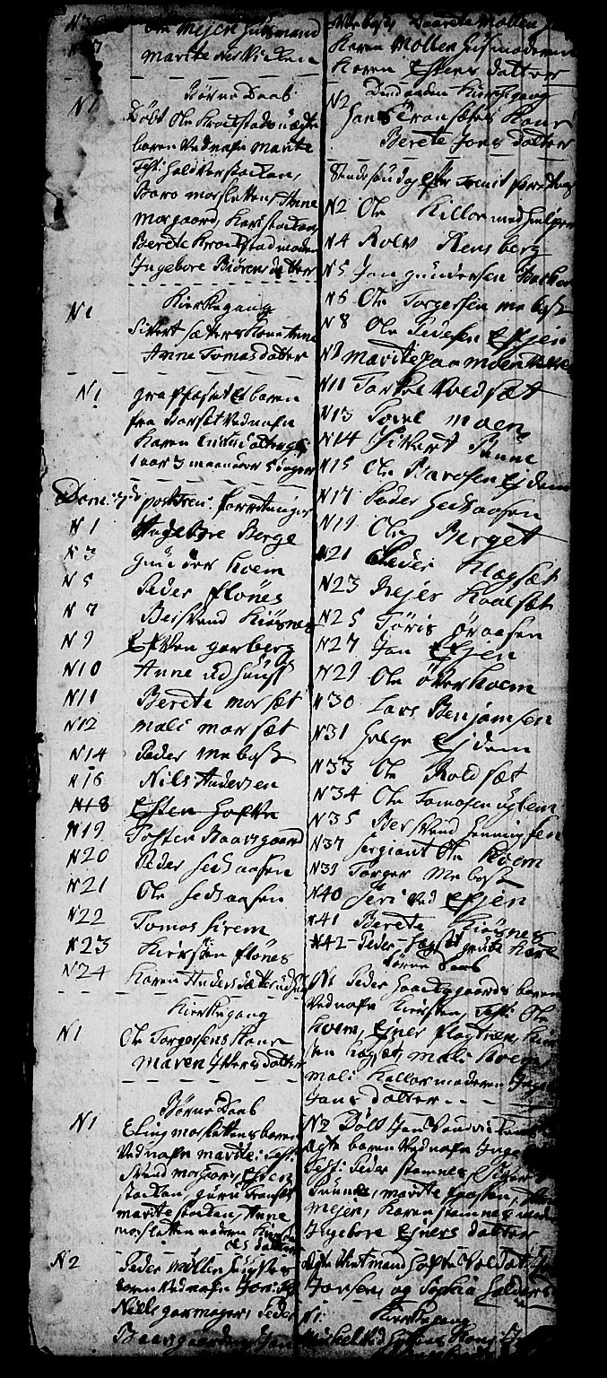 Ministerialprotokoller, klokkerbøker og fødselsregistre - Sør-Trøndelag, AV/SAT-A-1456/695/L1150: Parish register (copy) no. 695C01, 1740-1746