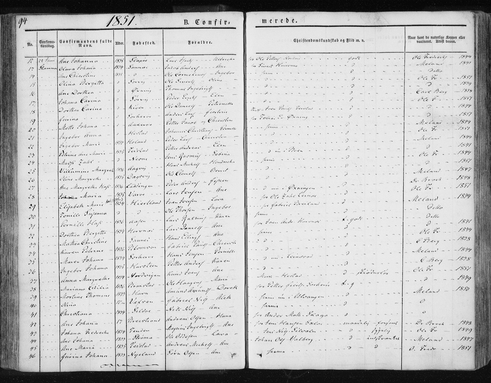 Ministerialprotokoller, klokkerbøker og fødselsregistre - Nordland, AV/SAT-A-1459/830/L0447: Parish register (official) no. 830A11, 1831-1854, p. 94