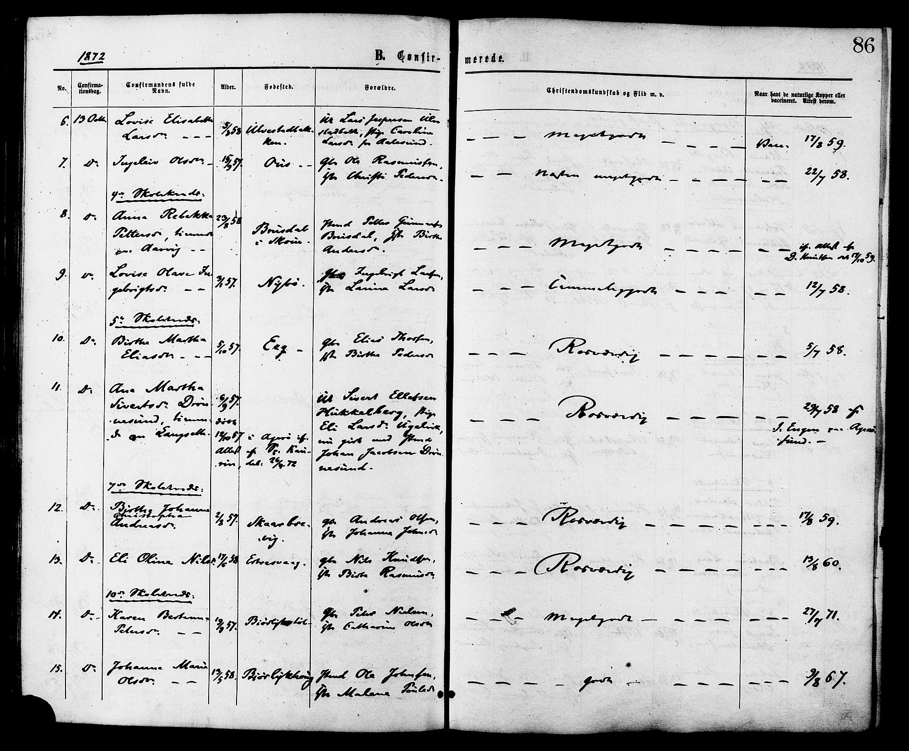 Ministerialprotokoller, klokkerbøker og fødselsregistre - Møre og Romsdal, AV/SAT-A-1454/525/L0373: Parish register (official) no. 525A03, 1864-1879, p. 86