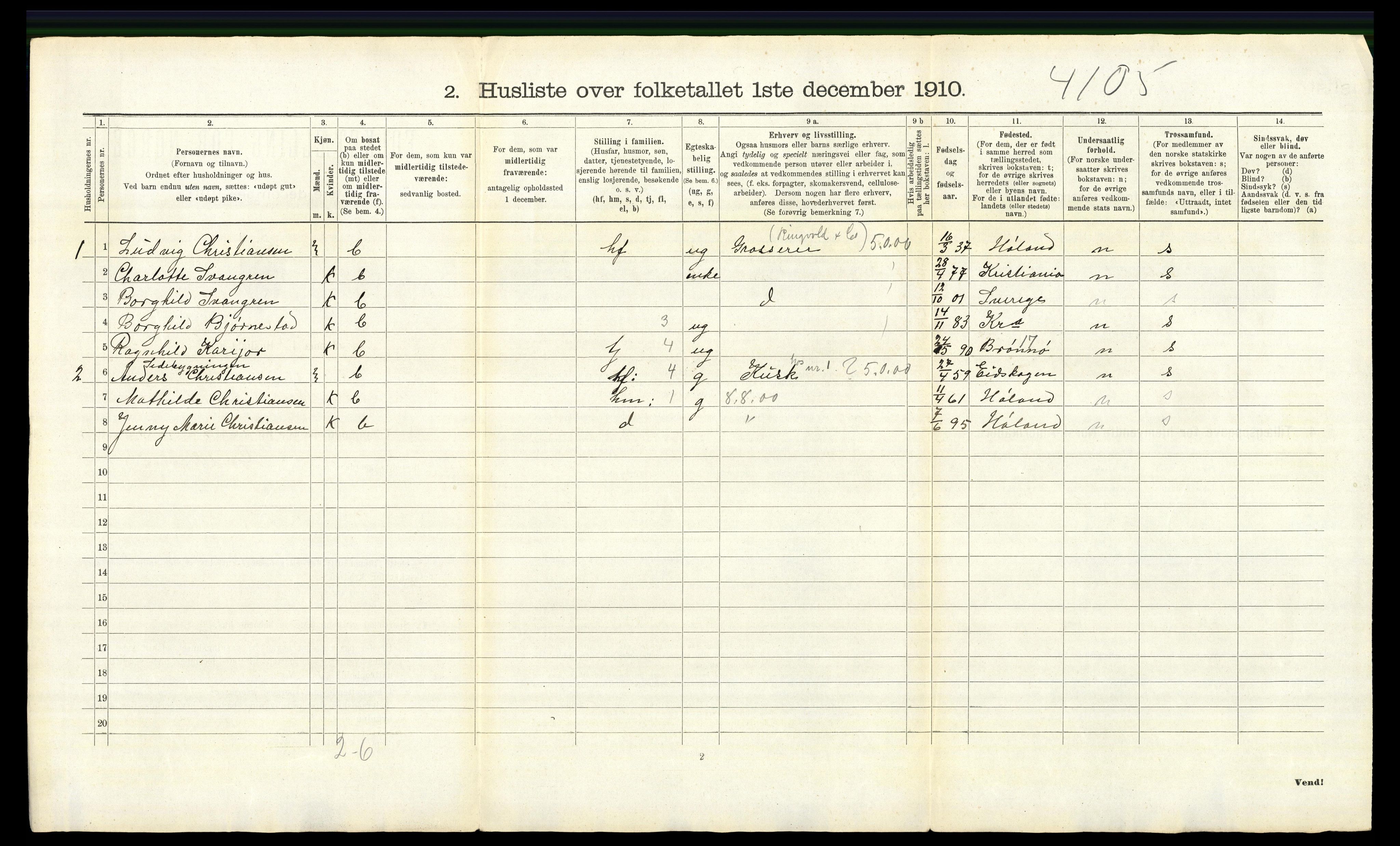 RA, 1910 census for Aker, 1910, p. 4306