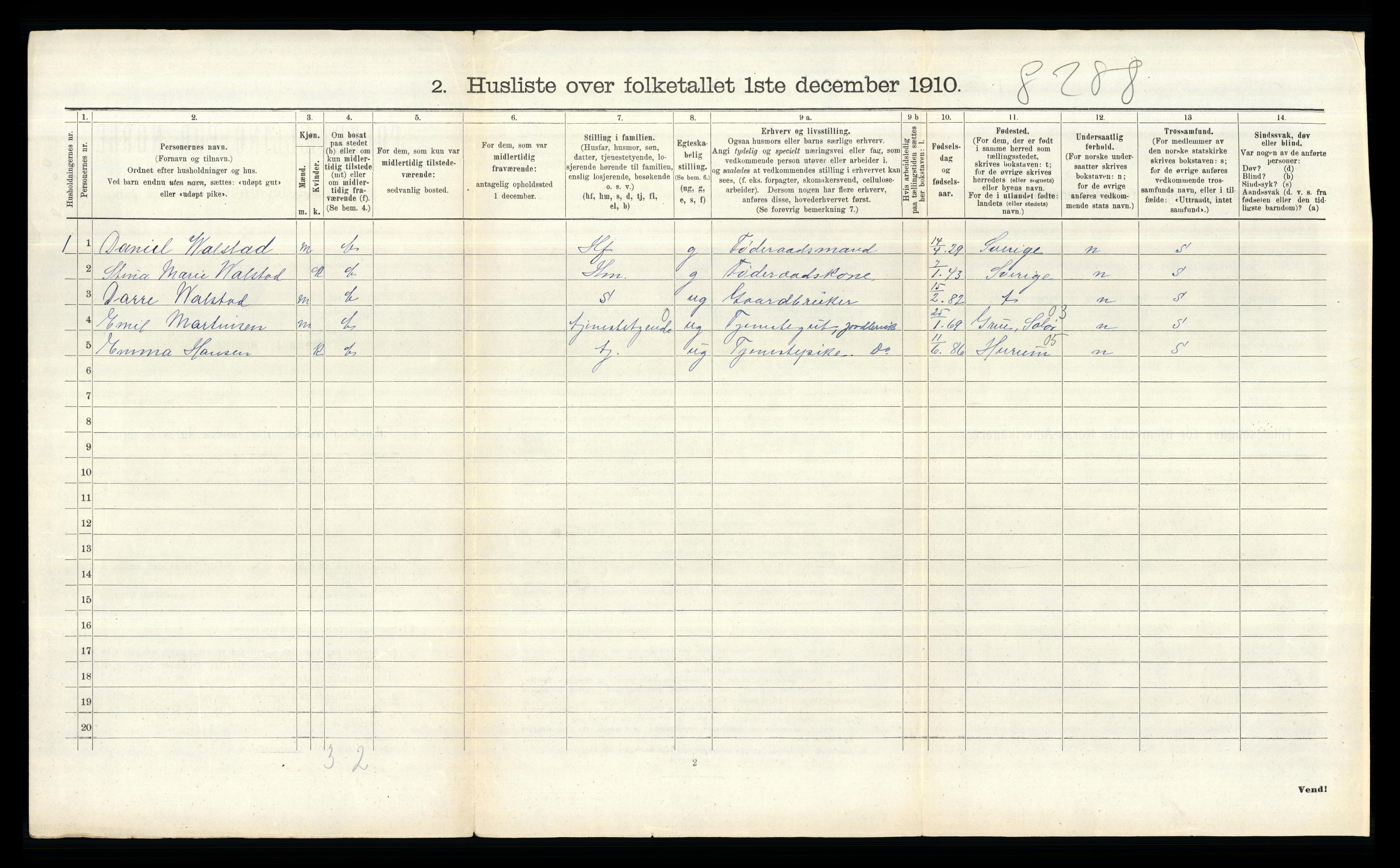 RA, 1910 census for Aker, 1910, p. 3050