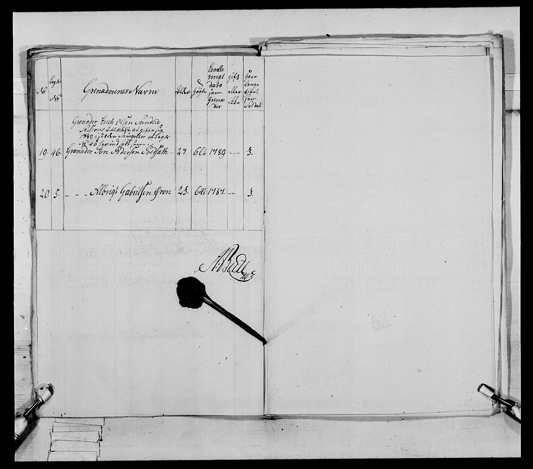 Generalitets- og kommissariatskollegiet, Det kongelige norske kommissariatskollegium, RA/EA-5420/E/Eh/L0079: 2. Trondheimske nasjonale infanteriregiment, 1782-1789, p. 271