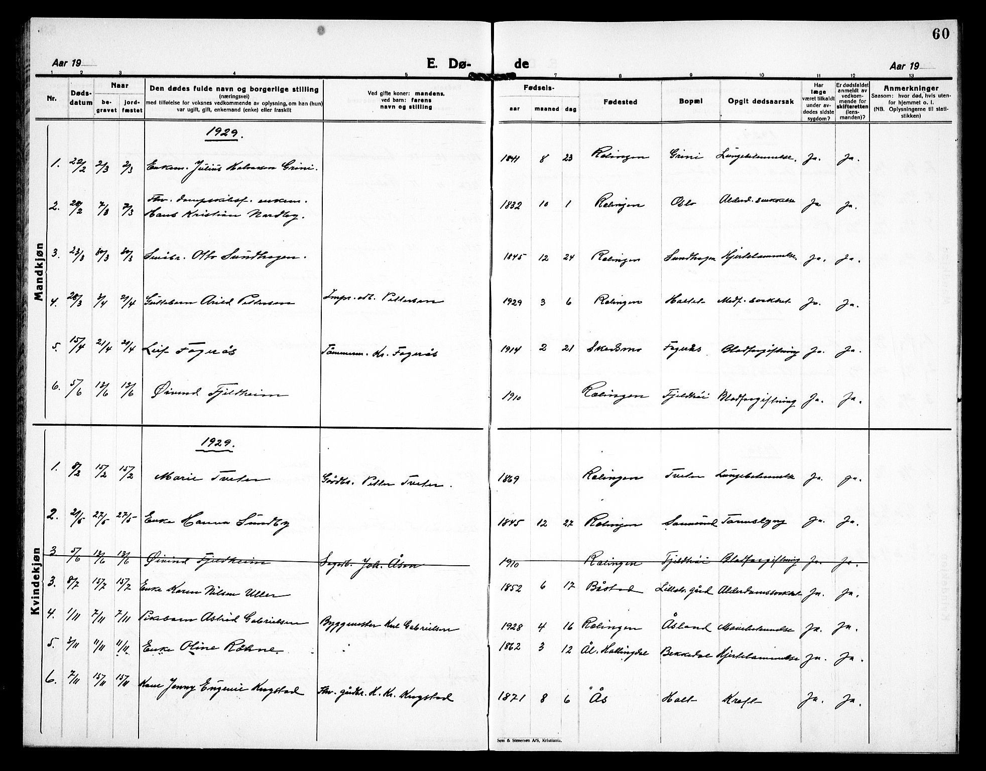 Fet prestekontor Kirkebøker, AV/SAO-A-10370a/G/Gb/L0007: Parish register (copy) no. II 7, 1926-1938, p. 60