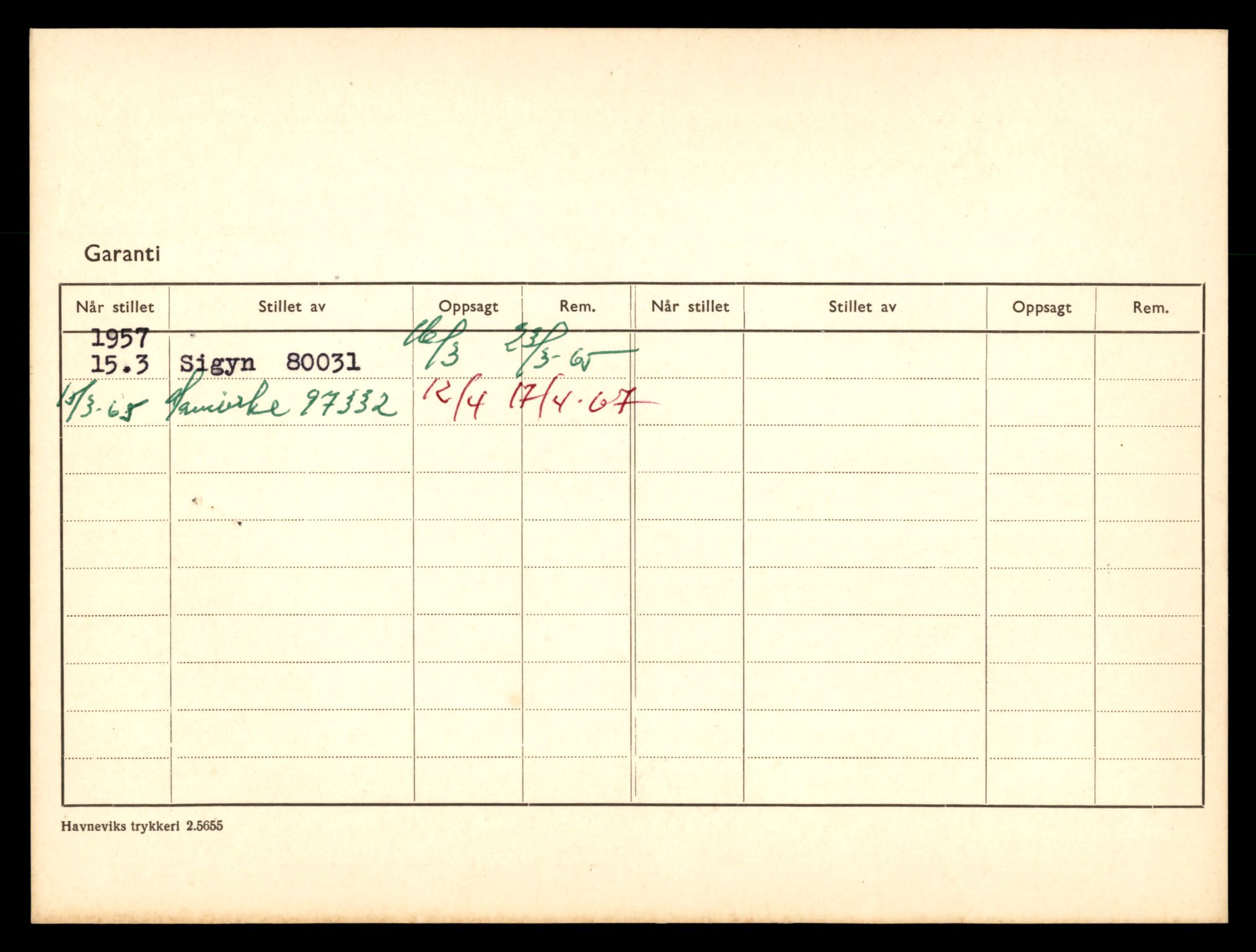 Møre og Romsdal vegkontor - Ålesund trafikkstasjon, AV/SAT-A-4099/F/Fe/L0040: Registreringskort for kjøretøy T 13531 - T 13709, 1927-1998, p. 1199