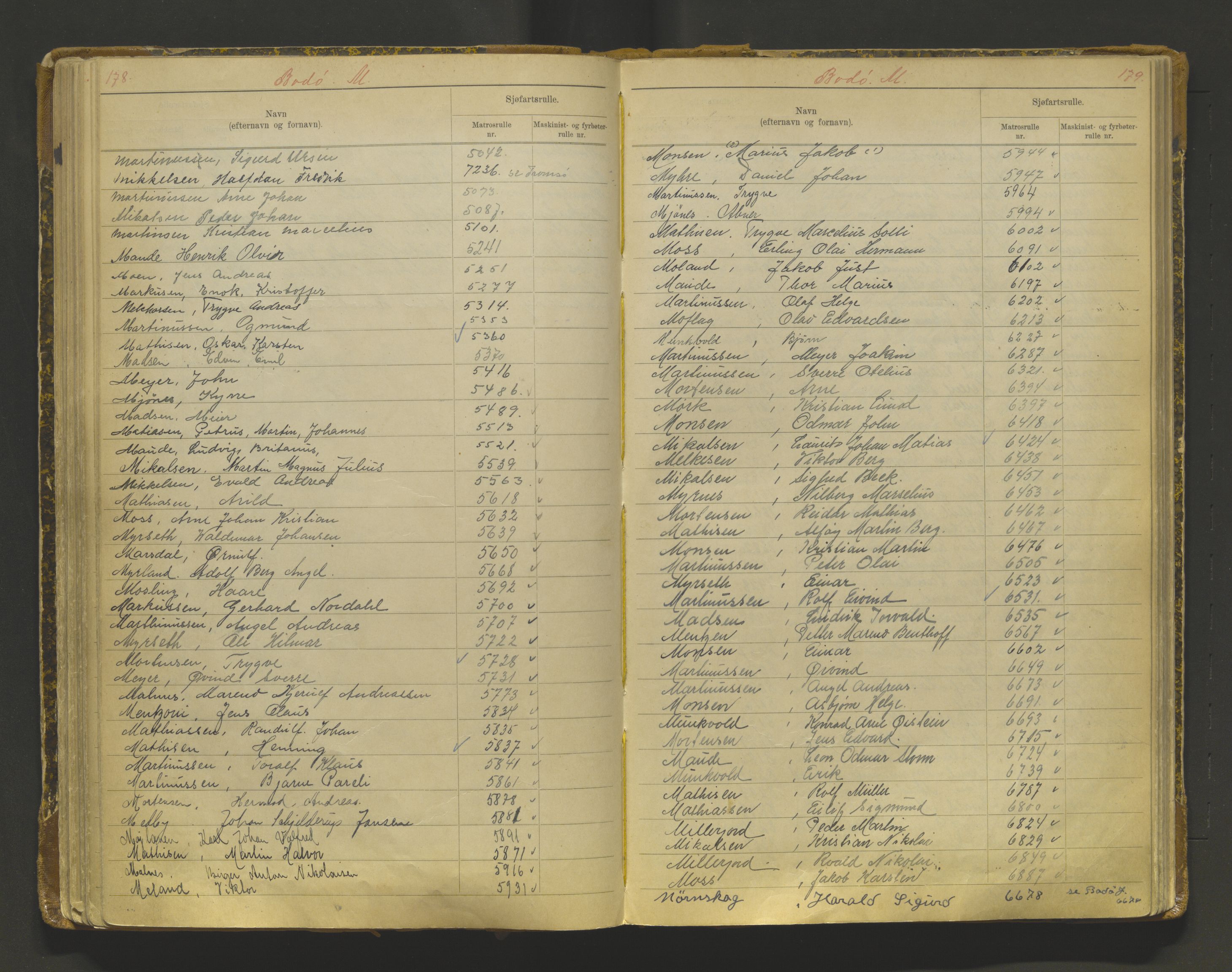 Tromsø sjømannskontor/innrullerings-/mønstringsdistrikt, AV/SATØ-S-0243/G/L0017: Dekker hele Tromsø mønstringsdistrikt fra 01.11.1926, 1926-1948, p. 178-179