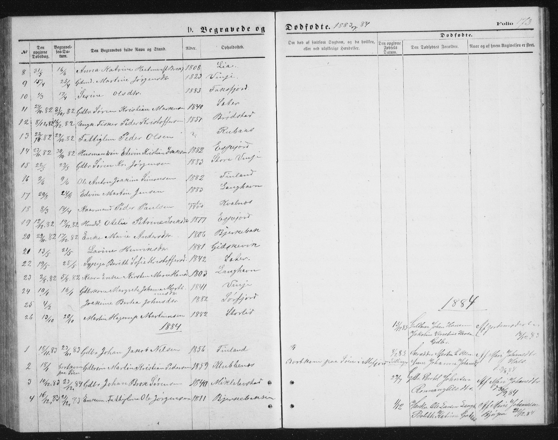 Tranøy sokneprestkontor, SATØ/S-1313/I/Ia/Iab/L0013klokker: Parish register (copy) no. 13, 1874-1896, p. 173