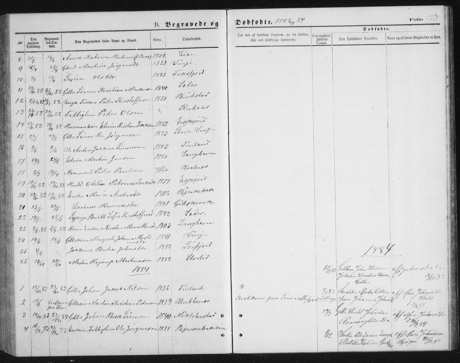 Tranøy sokneprestkontor, AV/SATØ-S-1313/I/Ia/Iab/L0013klokker: Parish register (copy) no. 13, 1874-1896, p. 173