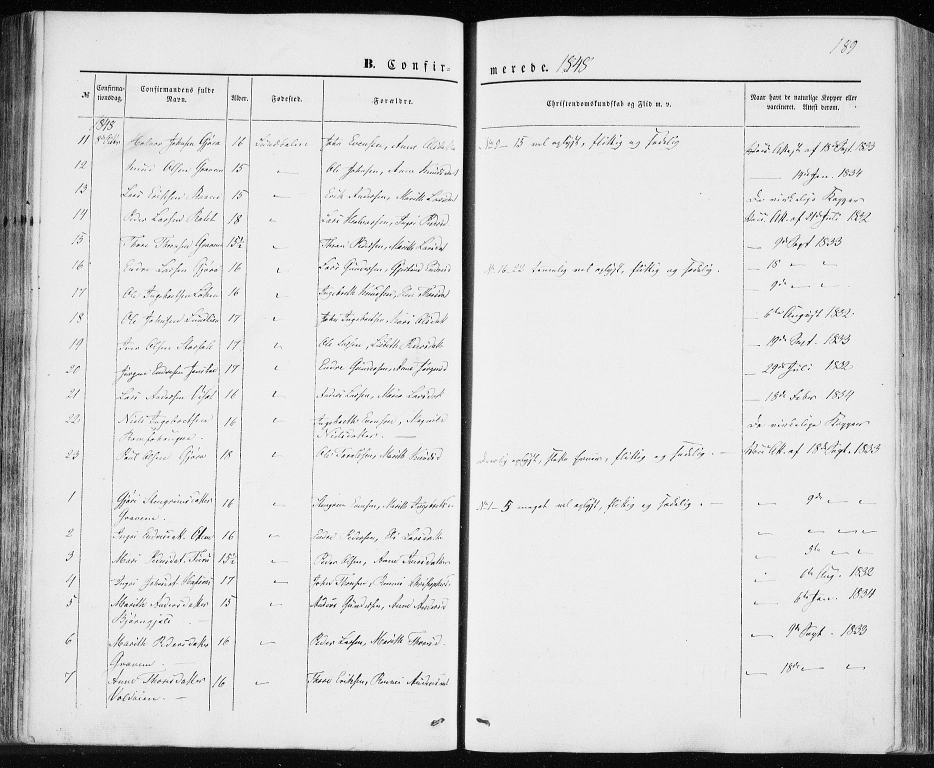 Ministerialprotokoller, klokkerbøker og fødselsregistre - Møre og Romsdal, AV/SAT-A-1454/590/L1013: Parish register (official) no. 590A05, 1847-1877, p. 189