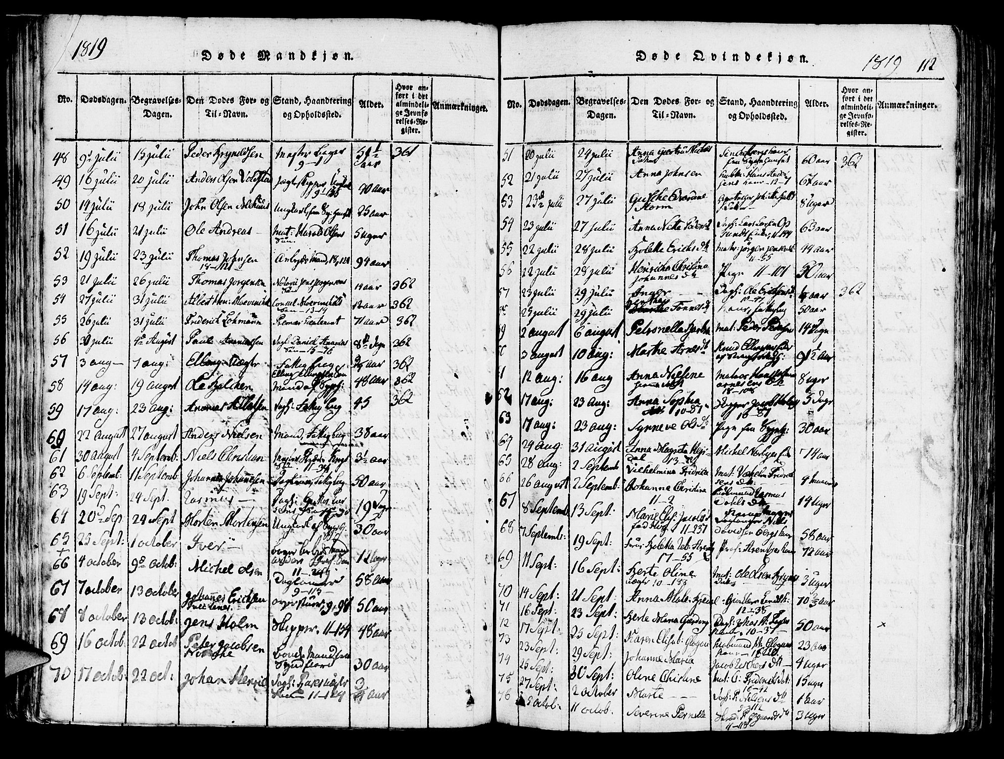 Domkirken sokneprestembete, AV/SAB-A-74801/H/Haa/L0010: Parish register (official) no. A 10, 1816-1821, p. 112