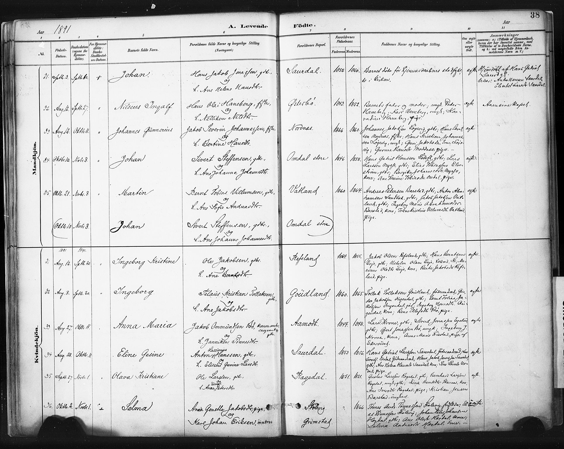 Sokndal sokneprestkontor, AV/SAST-A-101808: Parish register (official) no. A 11.1, 1887-1905, p. 38