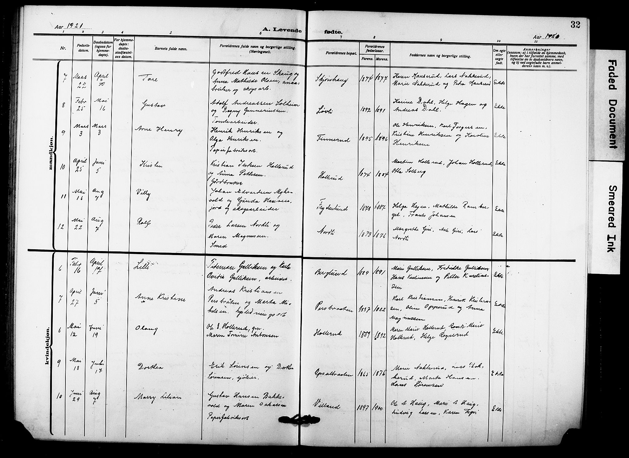 Hole kirkebøker, AV/SAKO-A-228/G/Gb/L0005: Parish register (copy) no. II 5, 1915-1932, p. 32