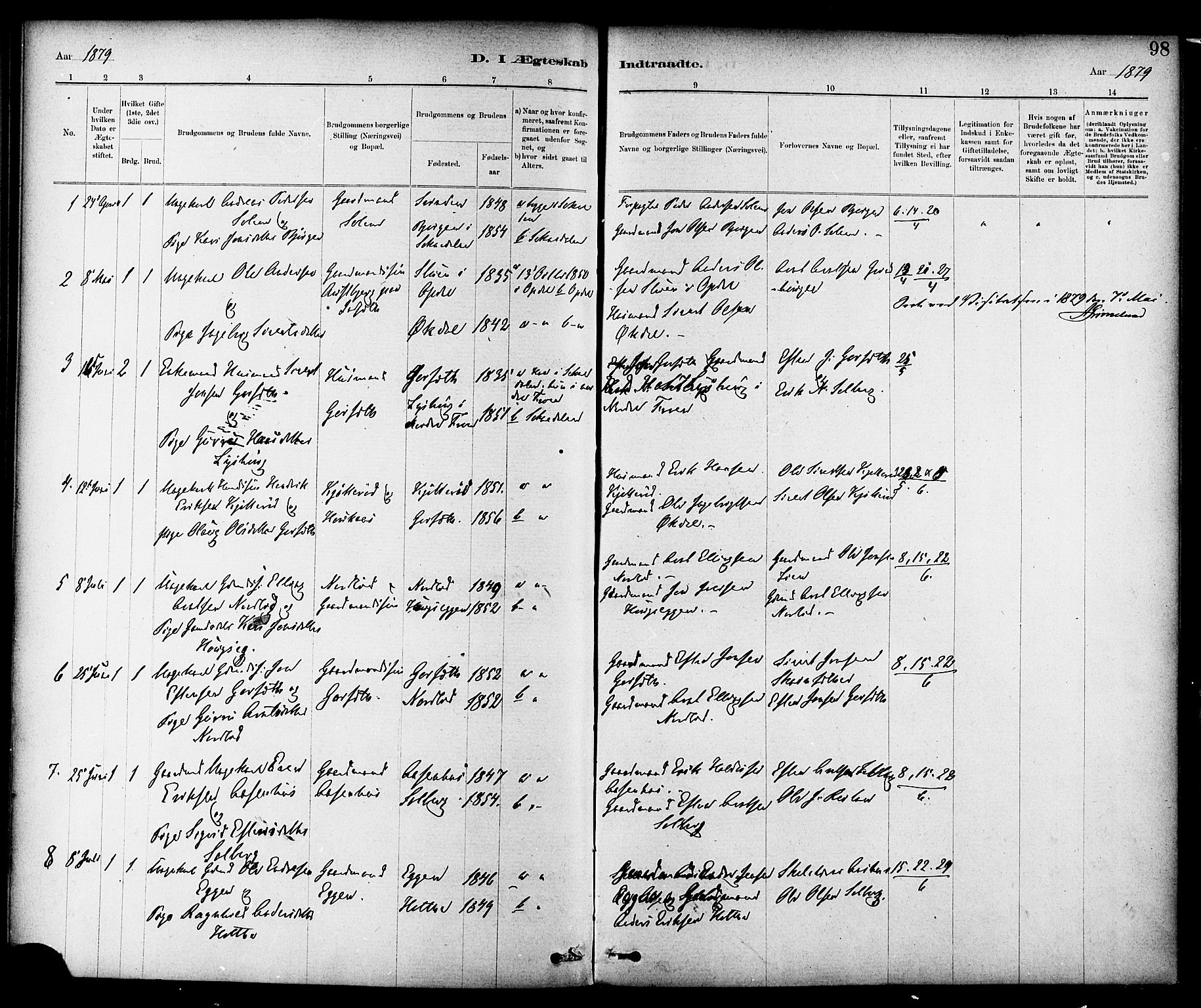 Ministerialprotokoller, klokkerbøker og fødselsregistre - Sør-Trøndelag, SAT/A-1456/689/L1040: Parish register (official) no. 689A05, 1878-1890, p. 98