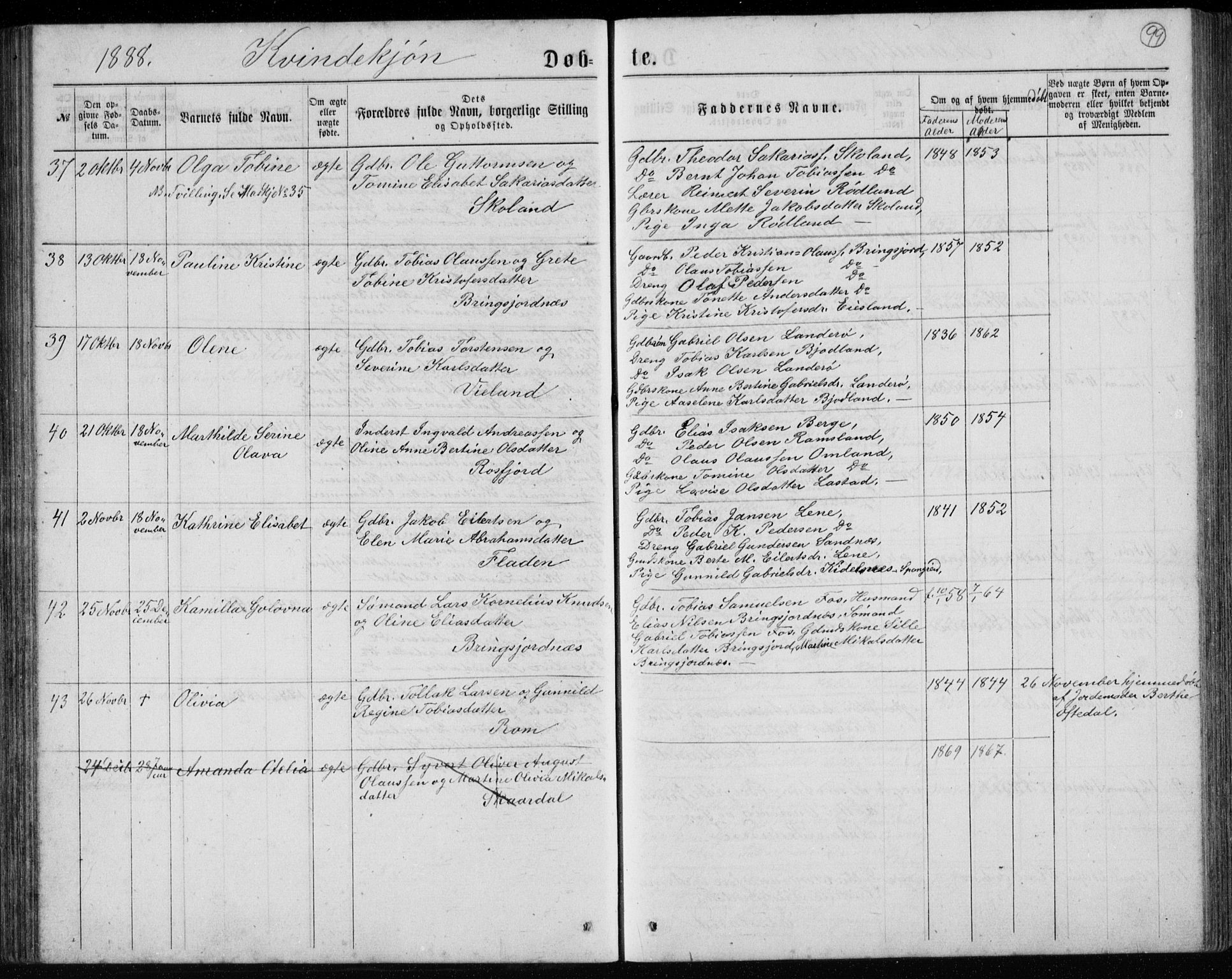 Lyngdal sokneprestkontor, AV/SAK-1111-0029/F/Fb/Fbc/L0004: Parish register (copy) no. B 4, 1878-1896, p. 99