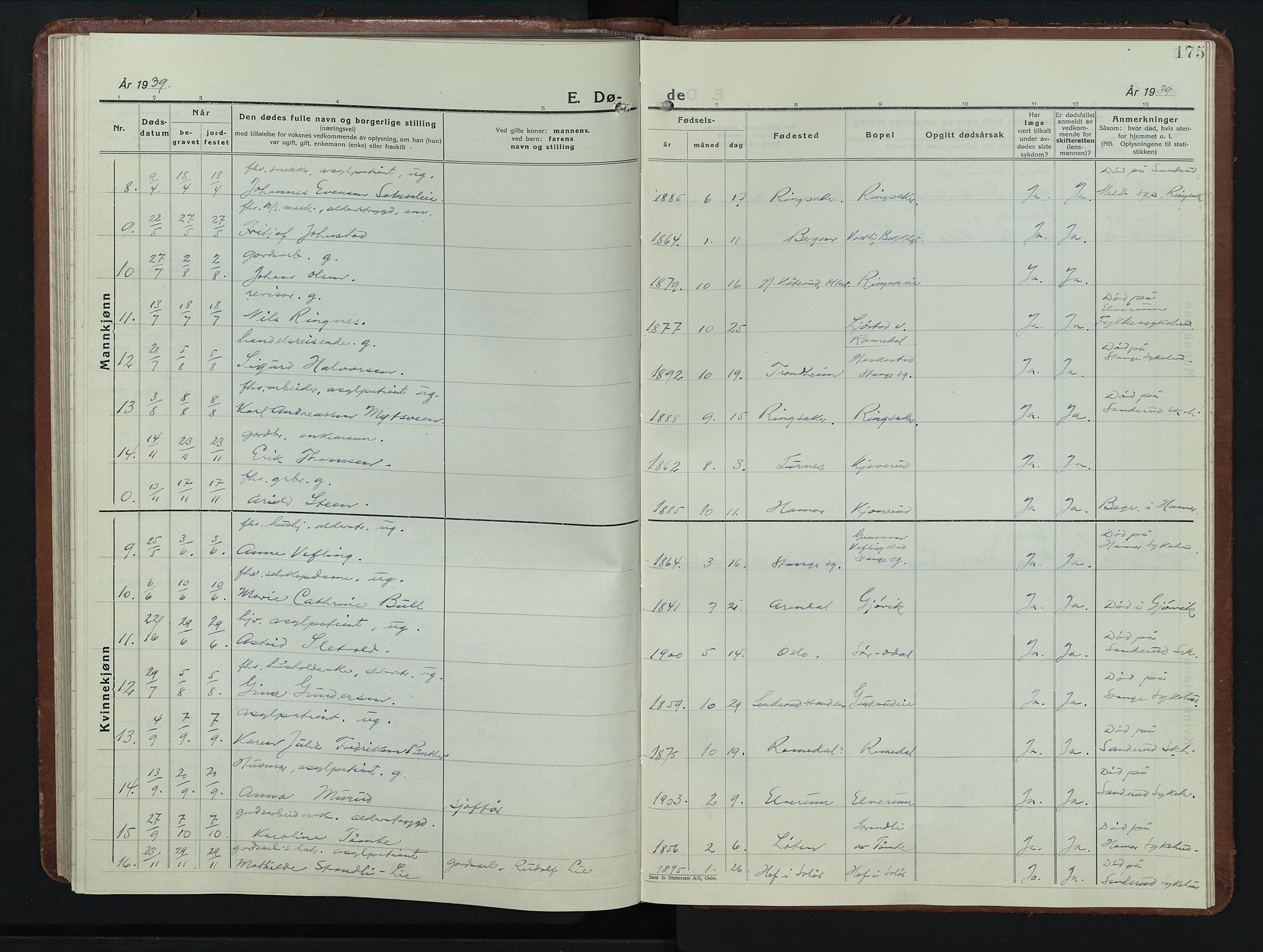 Stange prestekontor, AV/SAH-PREST-002/L/L0019: Parish register (copy) no. 19, 1929-1947, p. 175