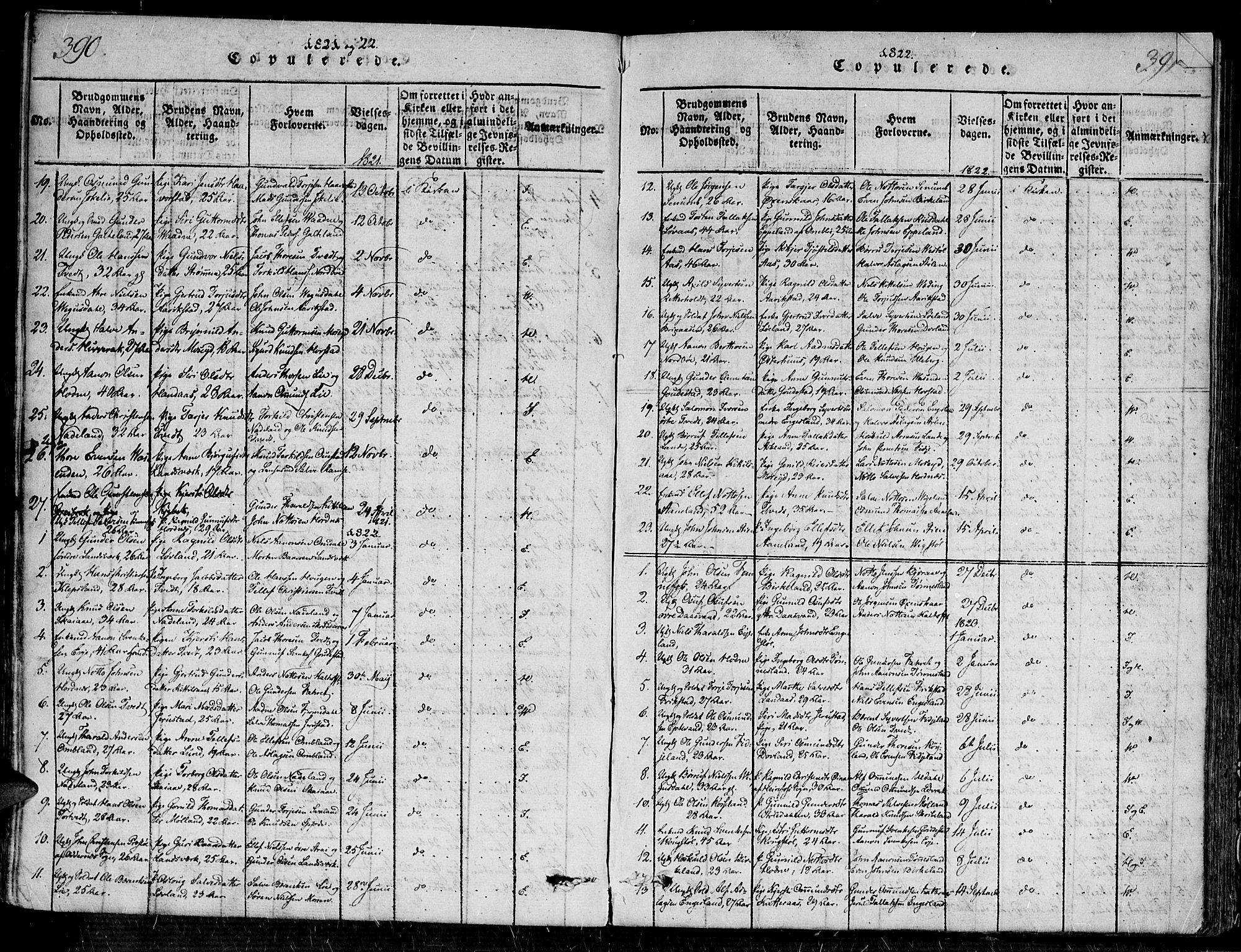 Evje sokneprestkontor, SAK/1111-0008/F/Fa/Faa/L0004: Parish register (official) no. A 4, 1816-1840, p. 390-391