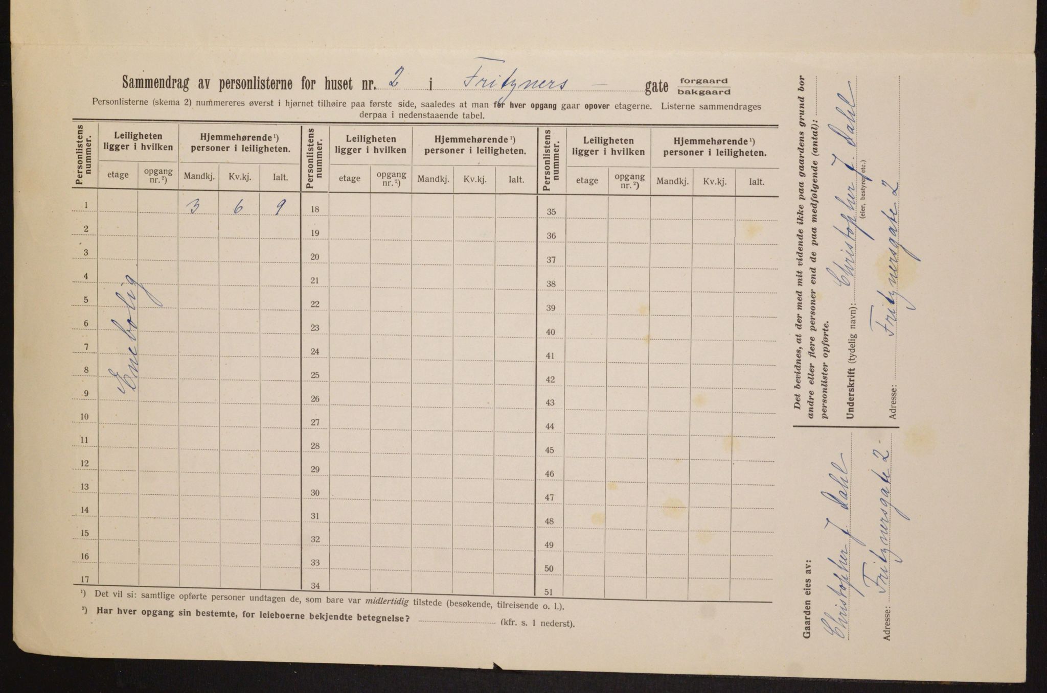 OBA, Municipal Census 1913 for Kristiania, 1913, p. 27207