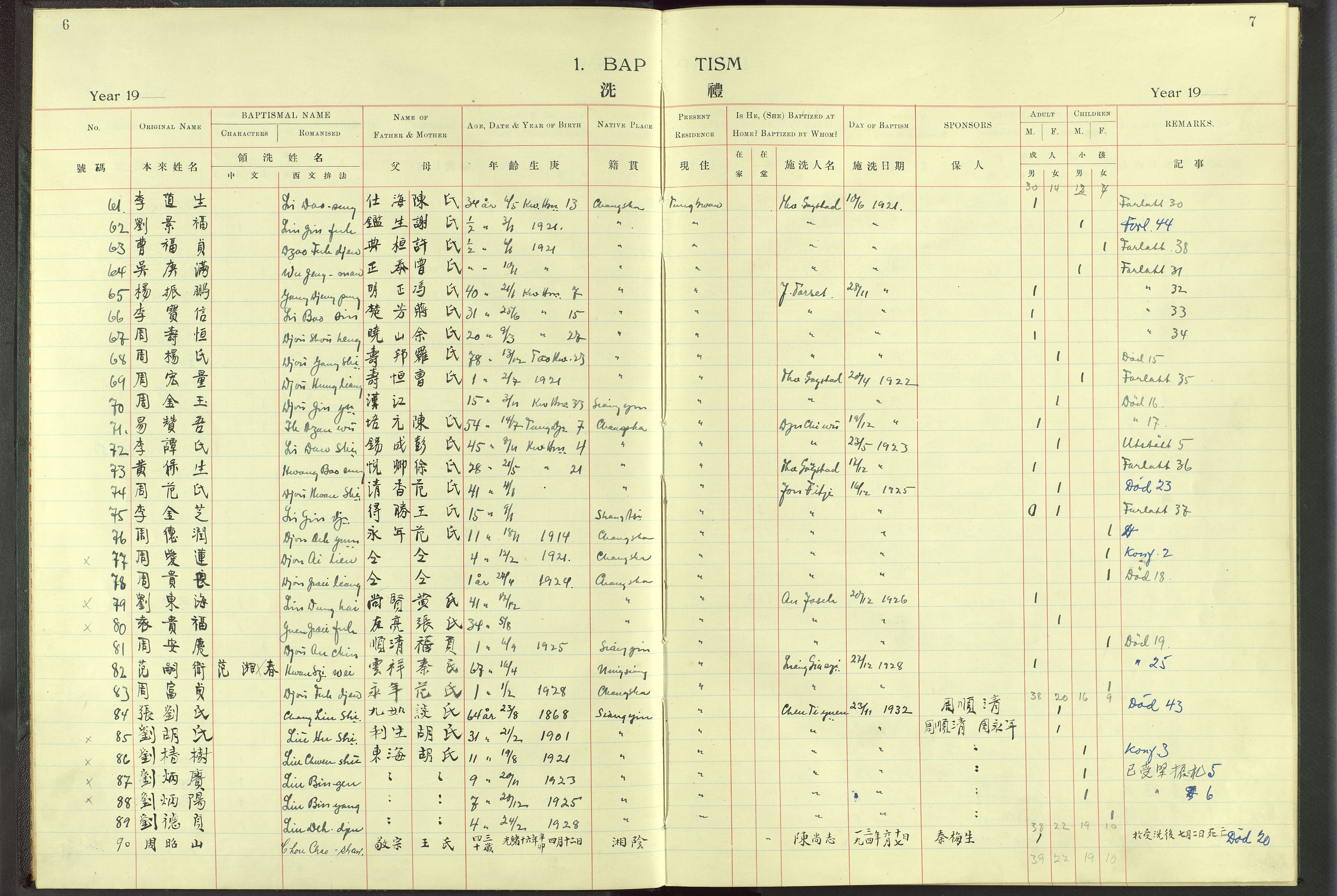 Det Norske Misjonsselskap - utland - Kina (Hunan), VID/MA-A-1065/Dm/L0005: Parish register (official) no. 50, 1914-1948, p. 6-7