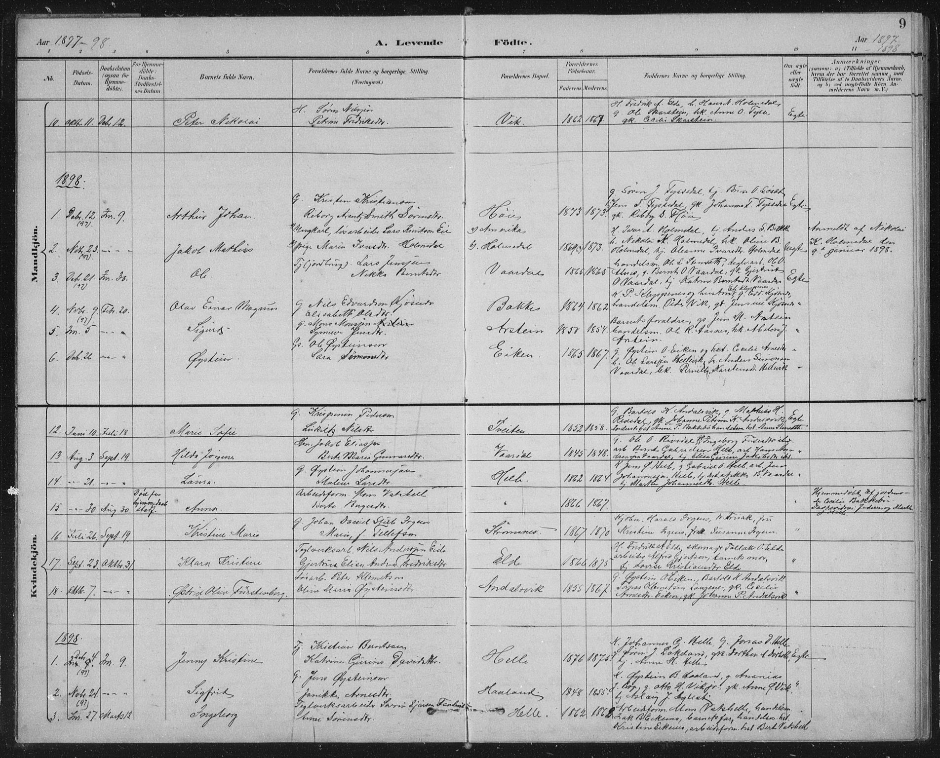 Fjaler sokneprestembete, AV/SAB-A-79801/H/Hab/Habb/L0002: Parish register (copy) no. B 2, 1895-1915, p. 9