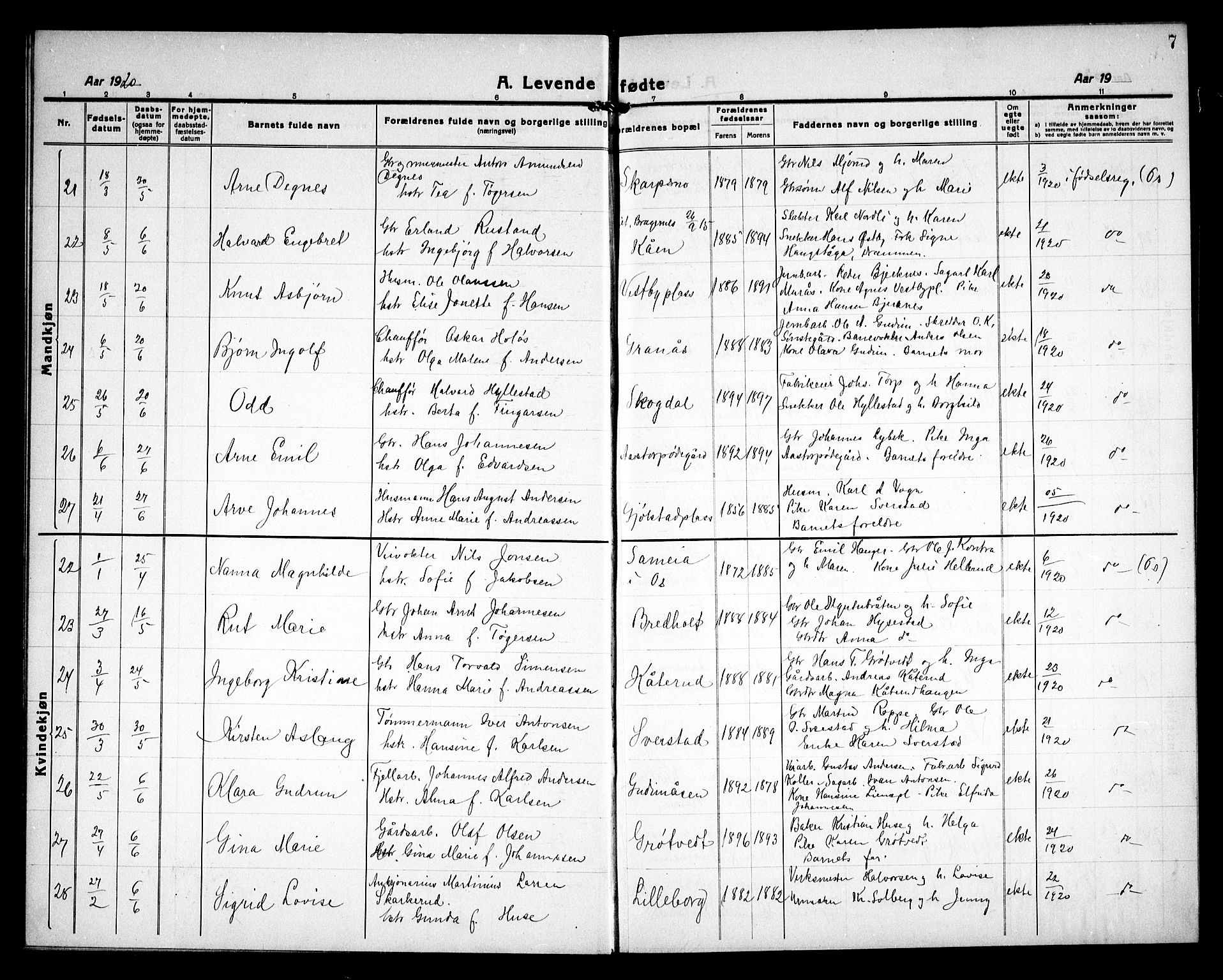 Rakkestad prestekontor Kirkebøker, AV/SAO-A-2008/G/Ga/L0002: Parish register (copy) no. I 2, 1918-1931, p. 7