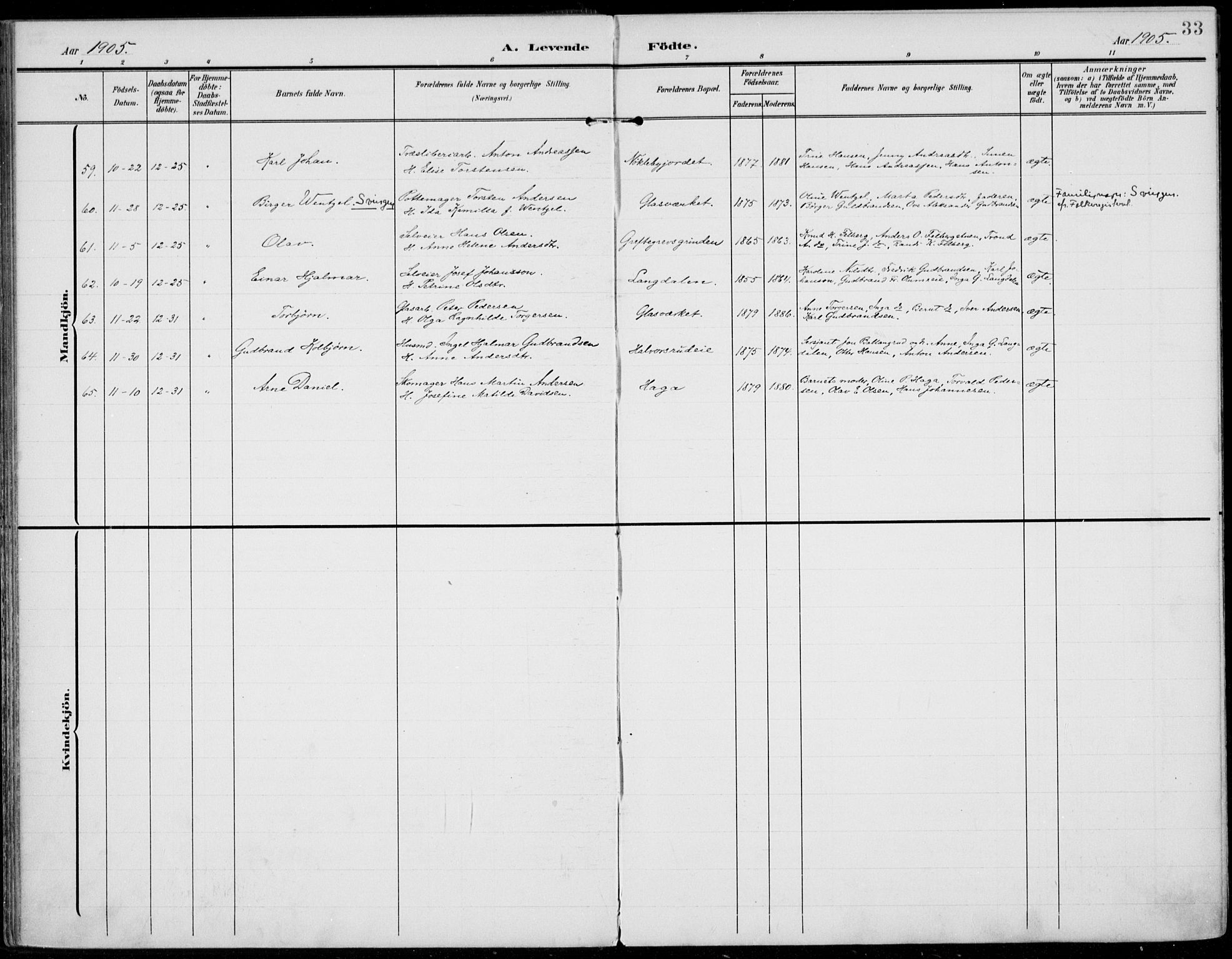 Jevnaker prestekontor, SAH/PREST-116/H/Ha/Haa/L0011: Parish register (official) no. 11, 1902-1913, p. 33