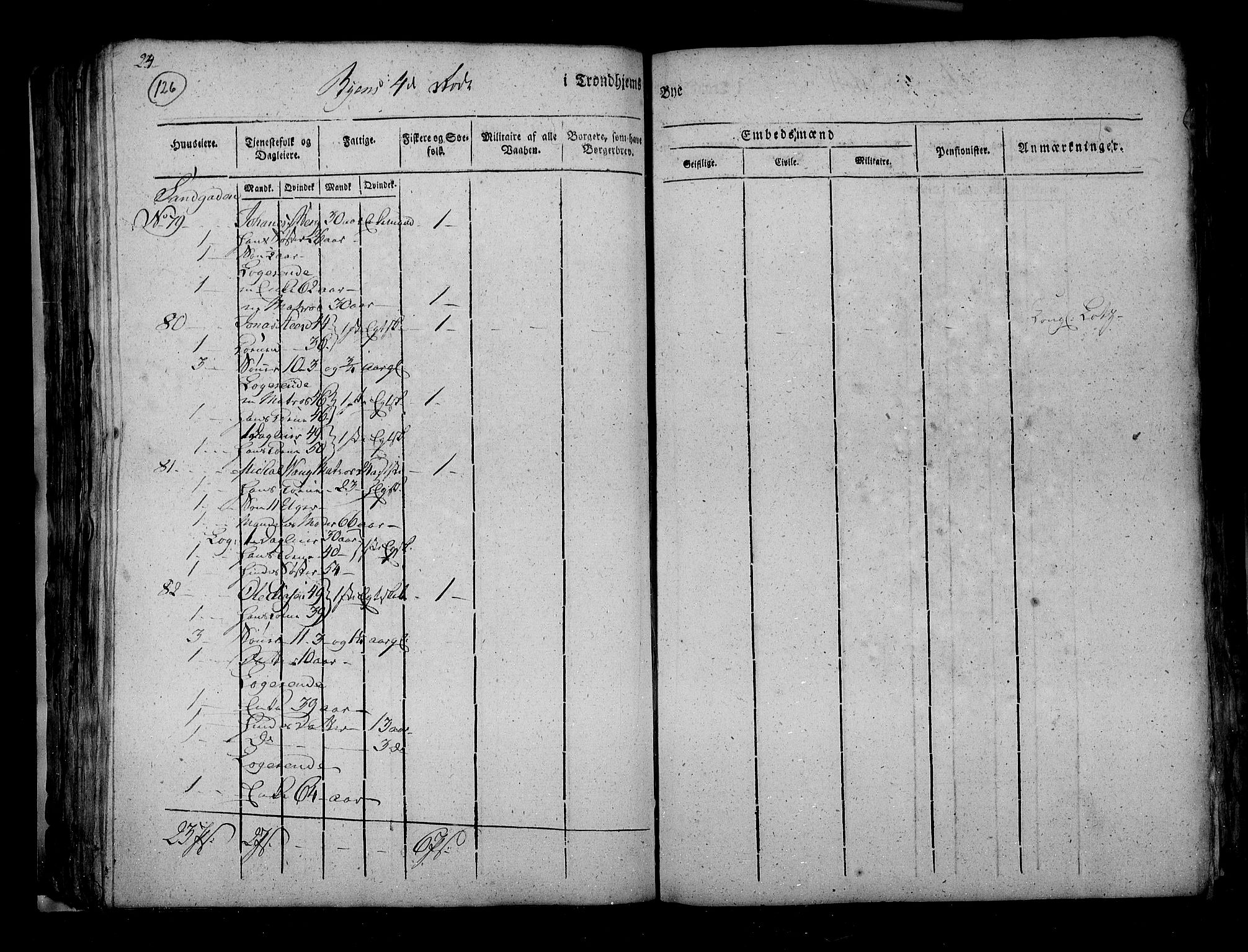RA, Census 1815, vol. 4: Trondheim, 1815, p. 130
