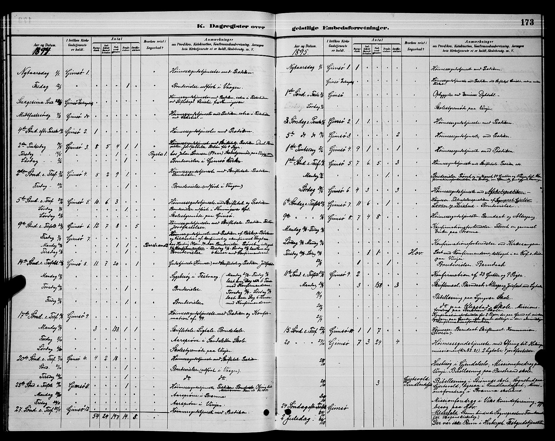 Ministerialprotokoller, klokkerbøker og fødselsregistre - Nordland, AV/SAT-A-1459/876/L1104: Parish register (copy) no. 876C03, 1886-1896, p. 173